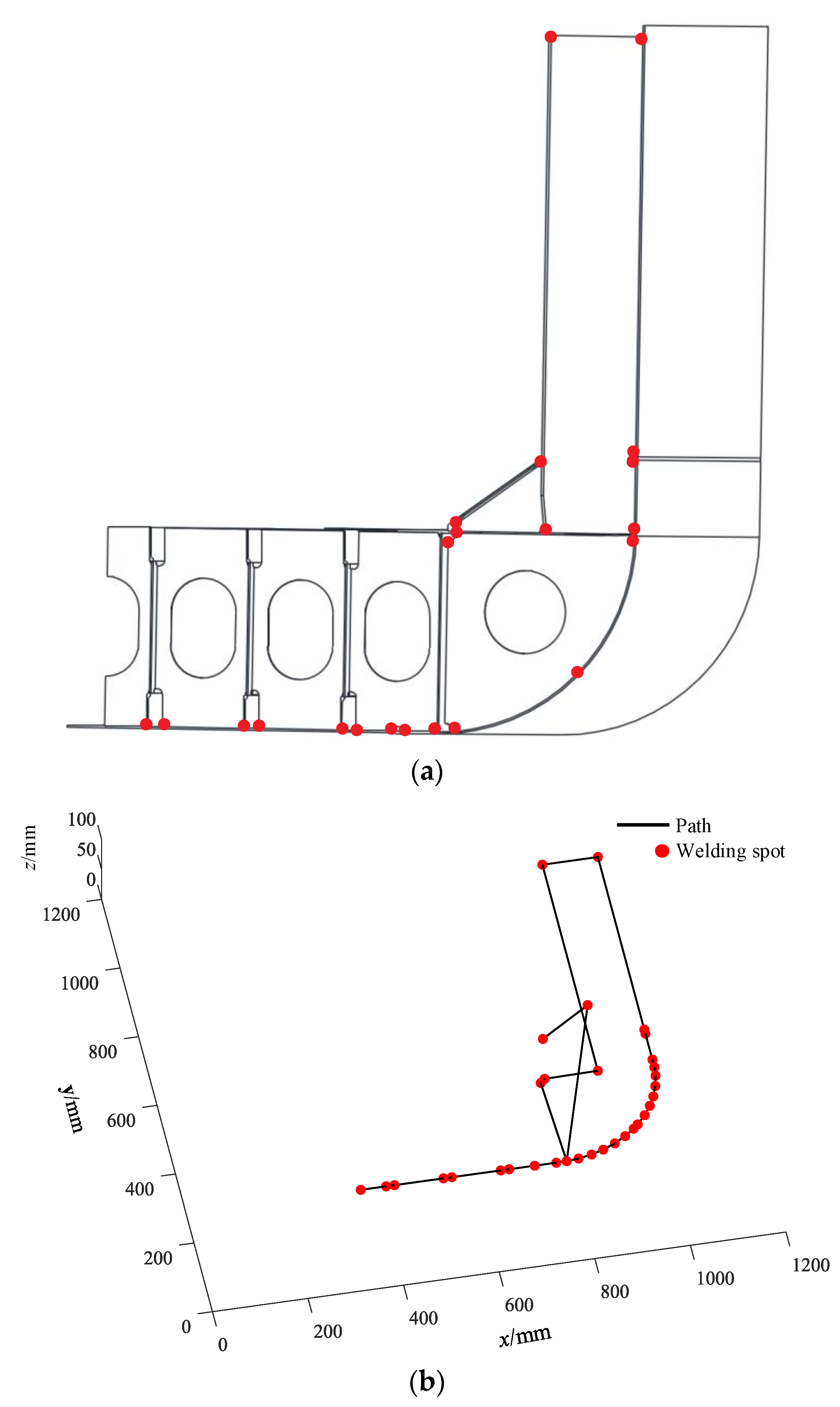 Electronics 12 02040 g012 Electronics 12 02040 g012