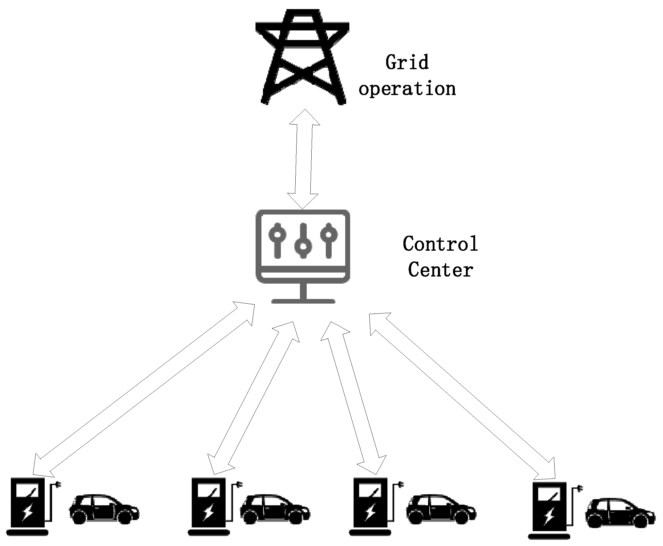 Electronics 12 02041 g002 Electronics 12 02041 g002
