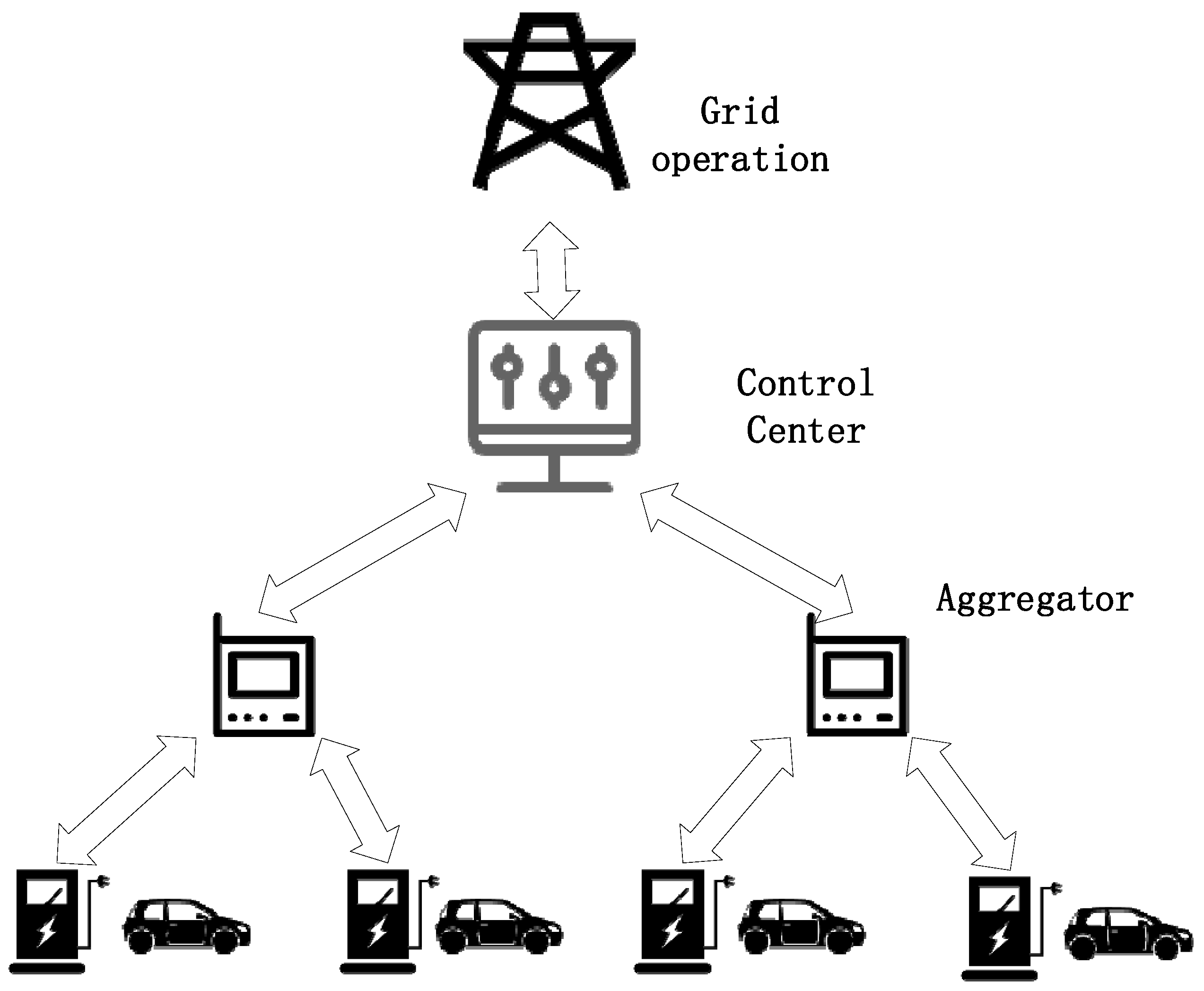 Electronics 12 02041 g004 Electronics 12 02041 g004
