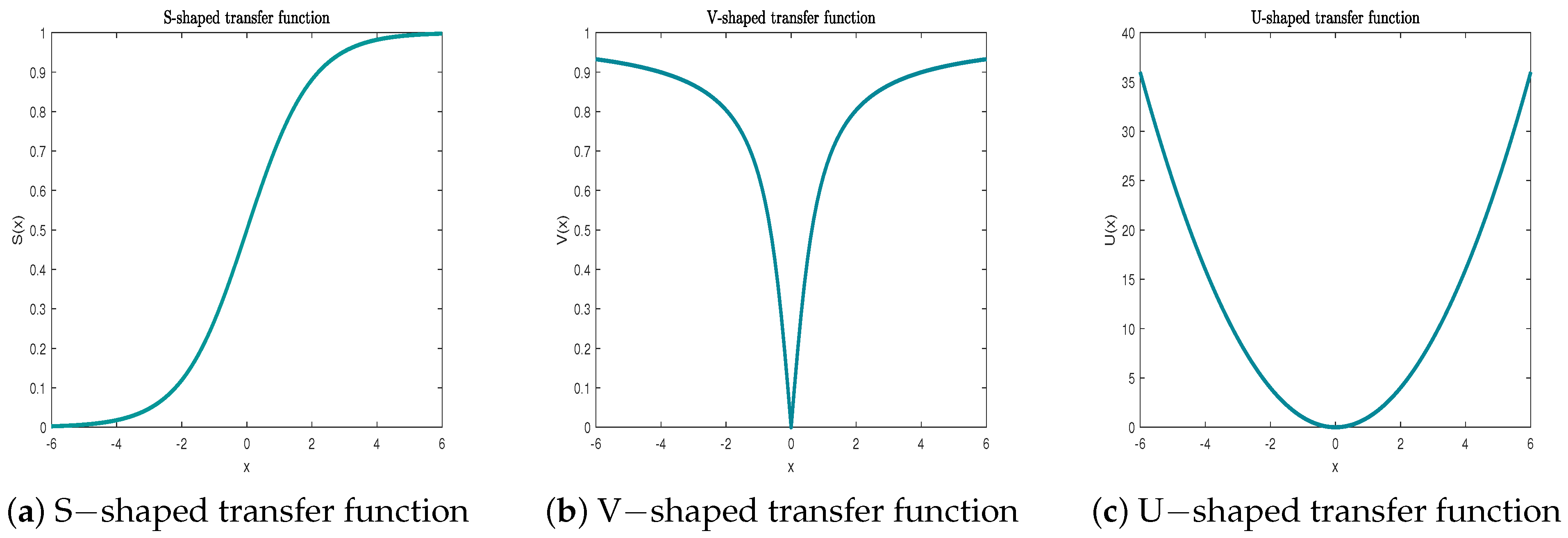 Electronics 12 02042 g003