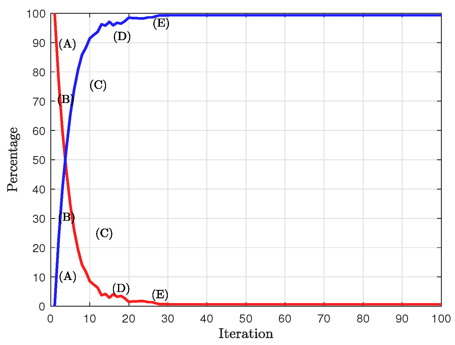 Electronics 12 02042 g006