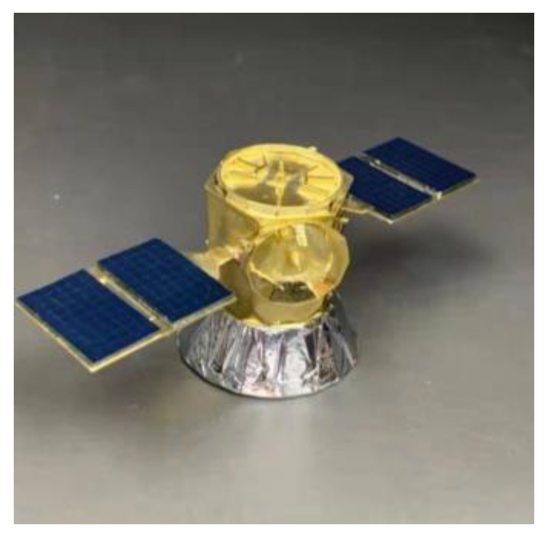 Electronics 12 02044 g002