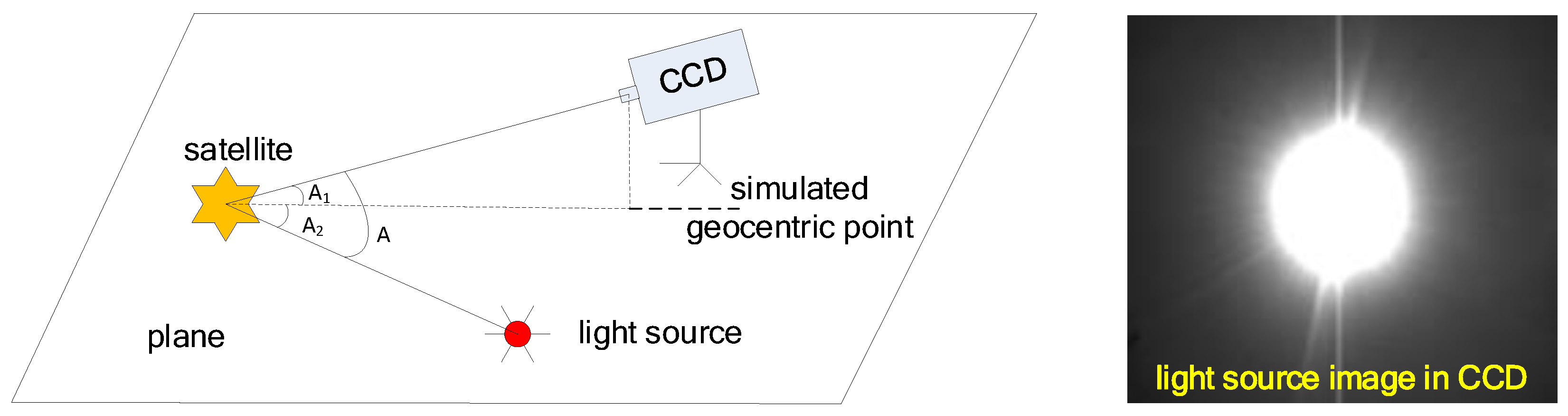 Electronics 12 02044 g003