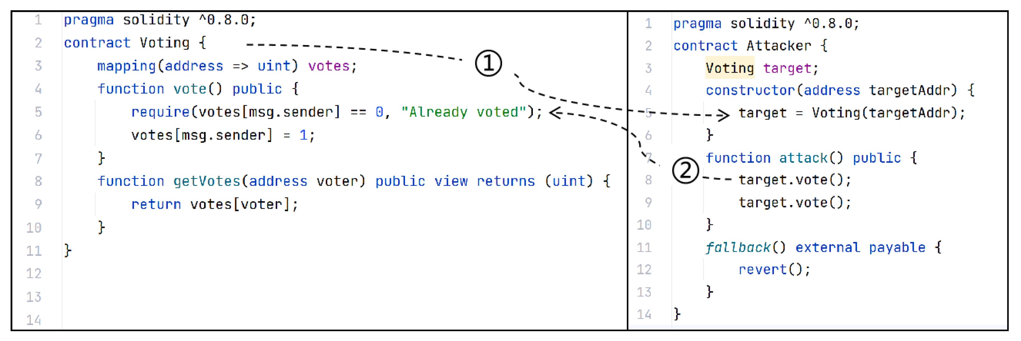 Electronics 12 02046 g005 Electronics 12 02046 g005