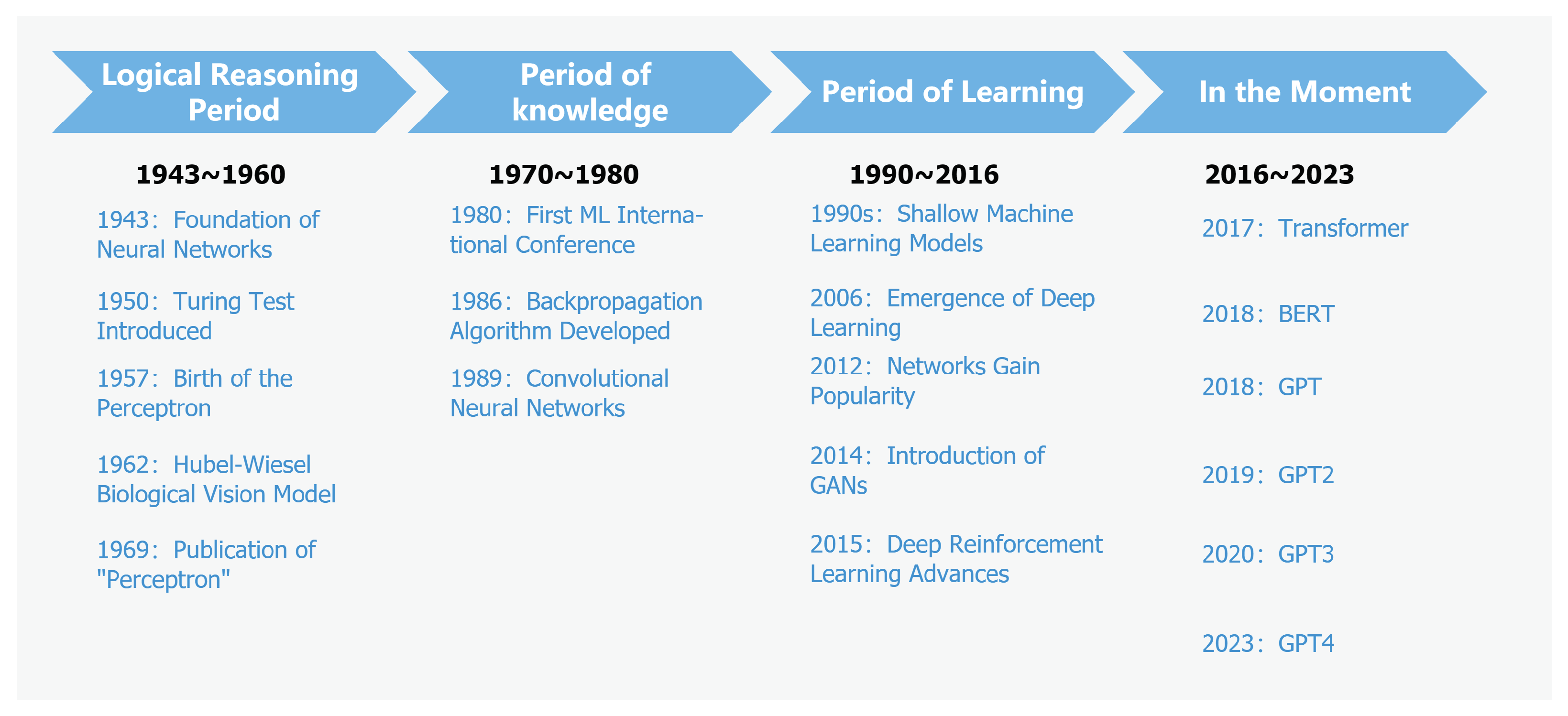 Electronics 12 02046 g007 Electronics 12 02046 g007