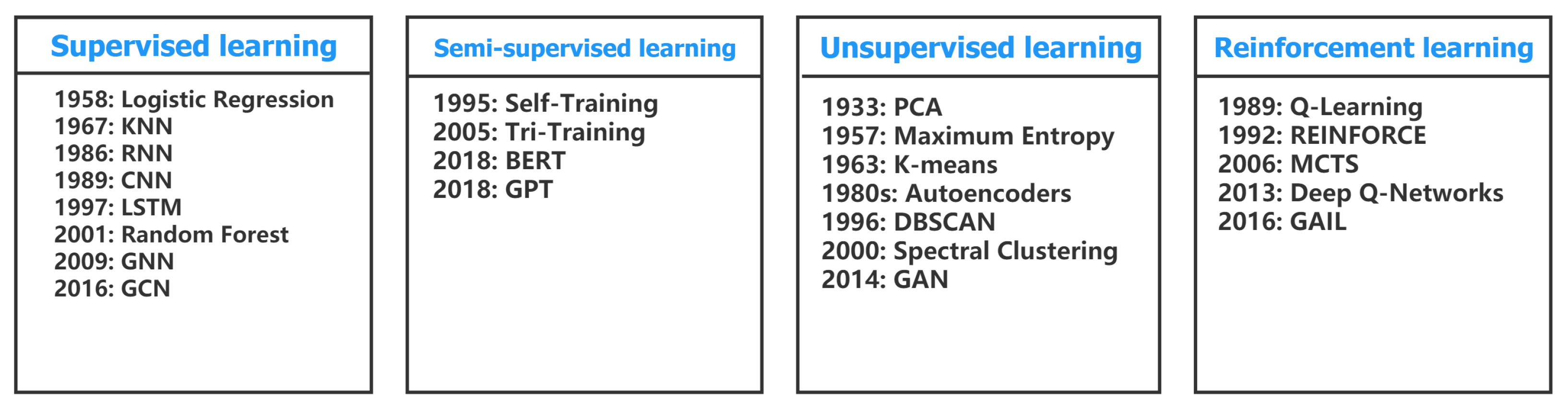 Electronics 12 02046 g008 Electronics 12 02046 g008