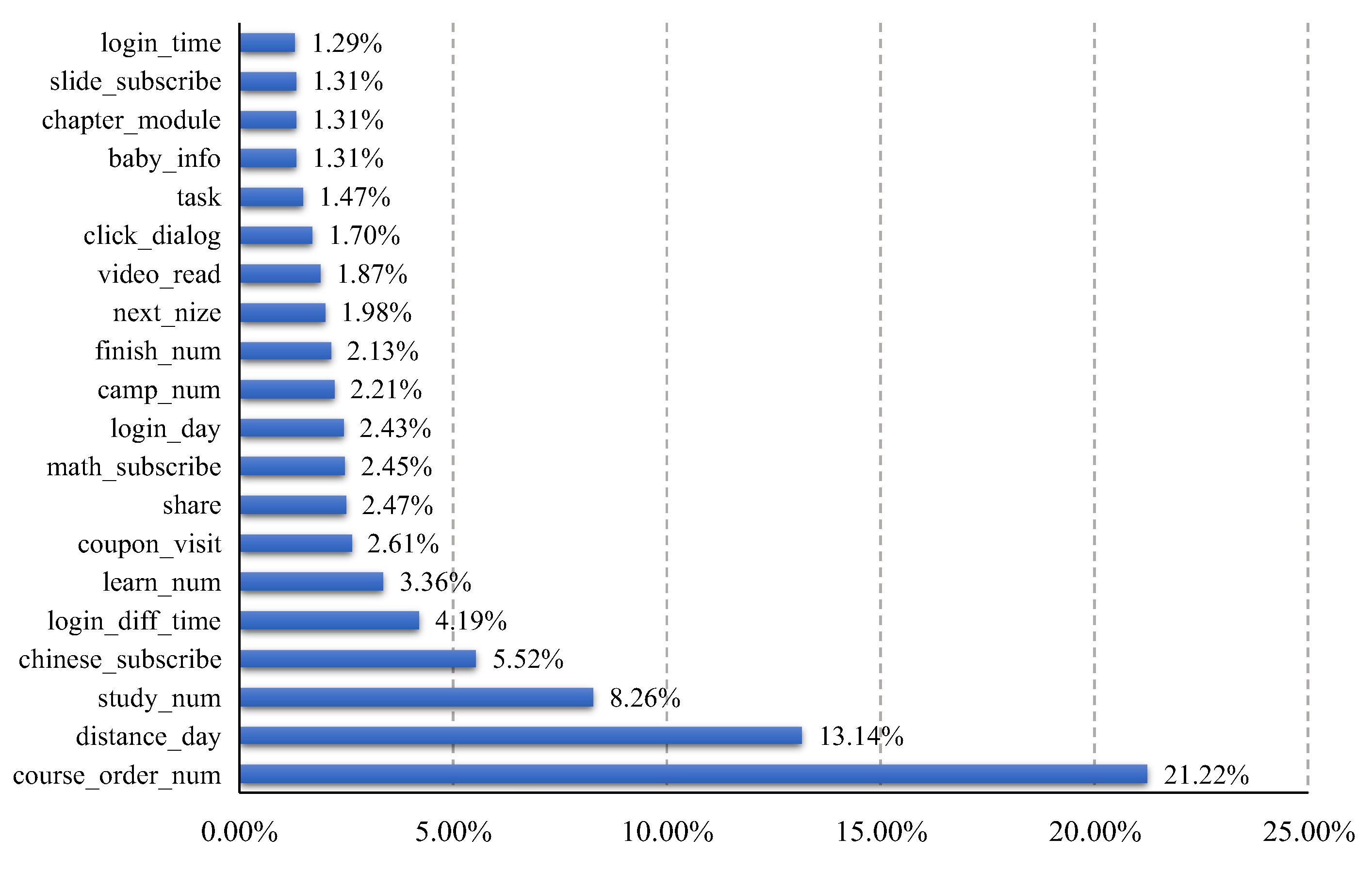 Electronics 12 02047 g005 Electronics 12 02047 g005