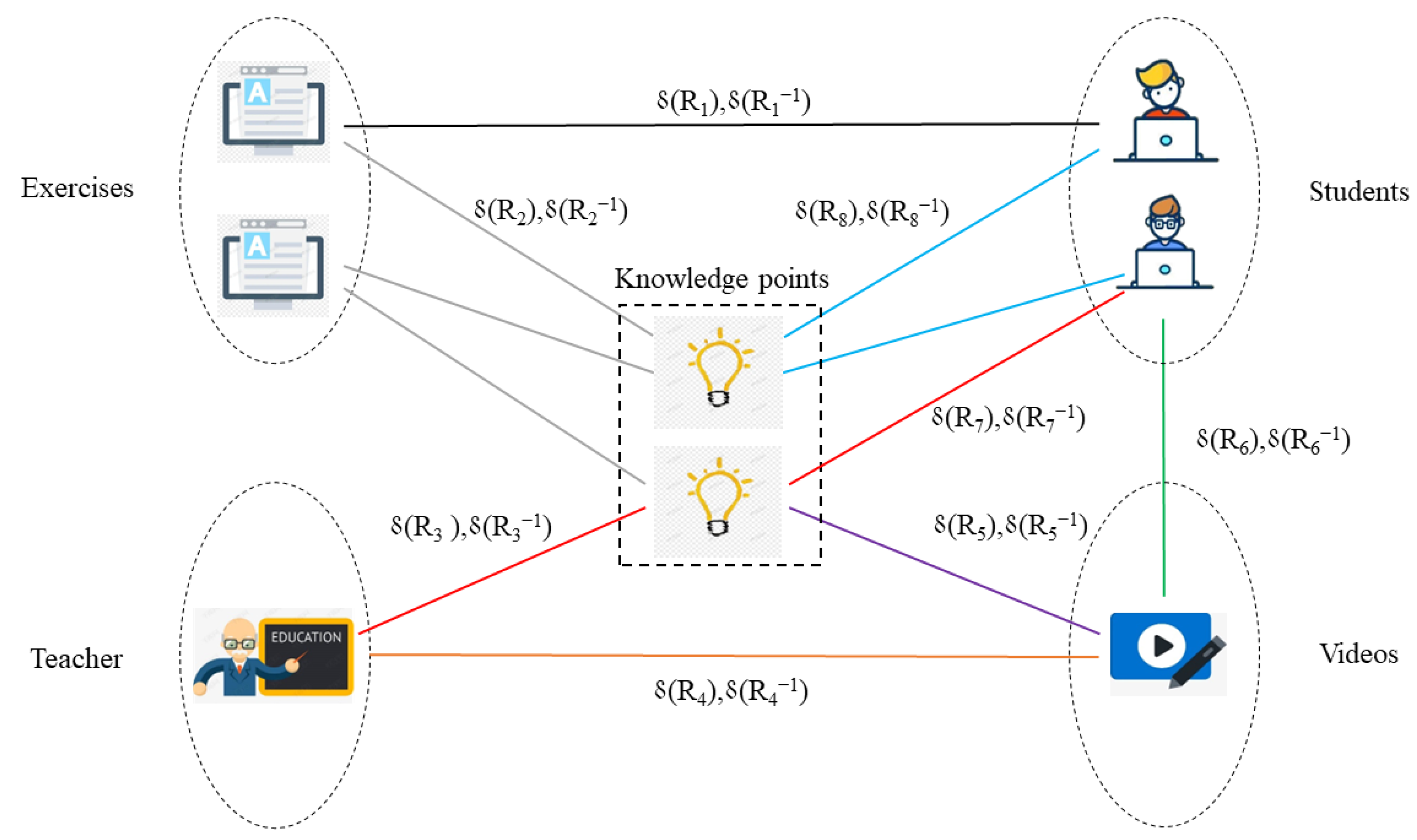 Electronics 12 02051 g001 Electronics 12 02051 g001