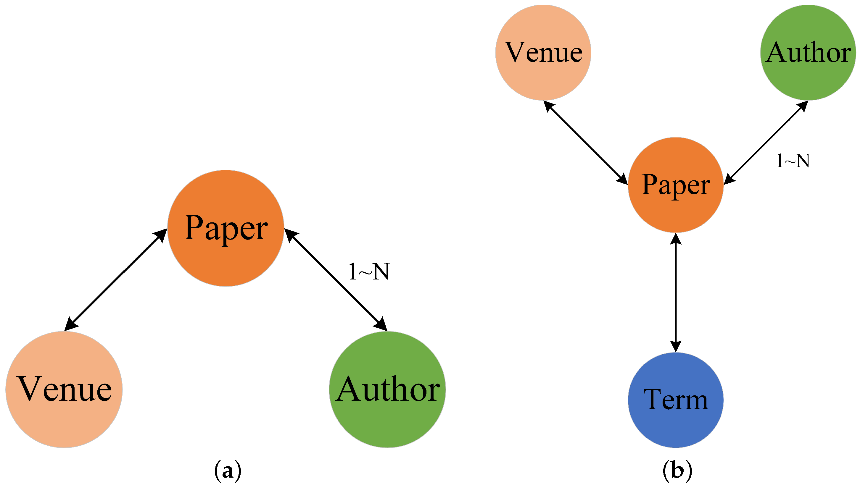 Electronics 12 02051 g005 Electronics 12 02051 g005