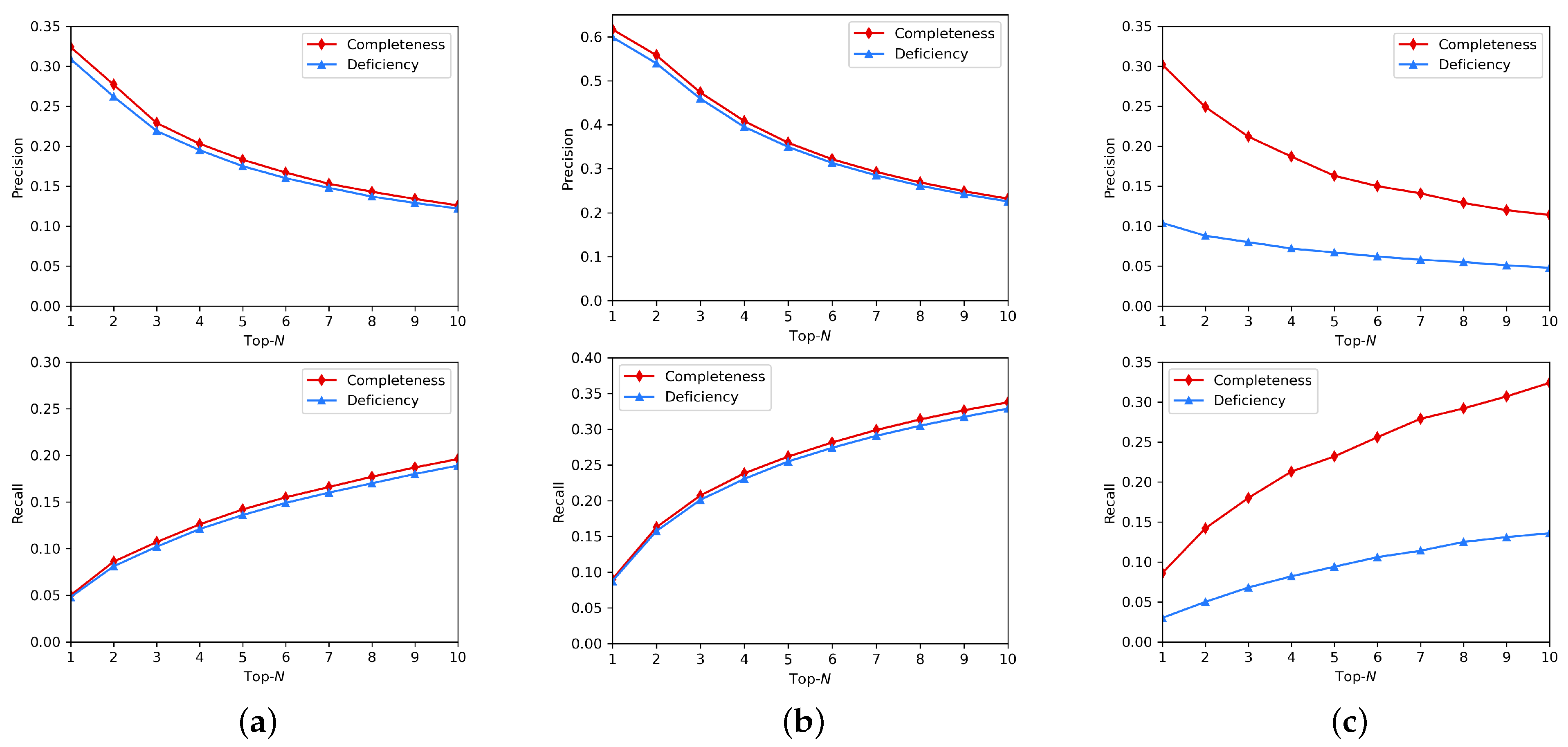 Electronics 12 02051 g006 Electronics 12 02051 g006