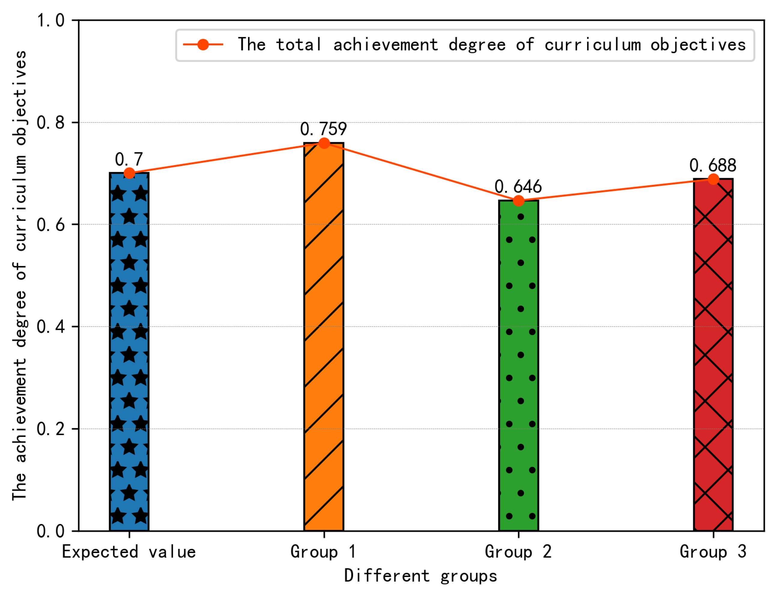 Electronics 12 02051 g008 Electronics 12 02051 g008