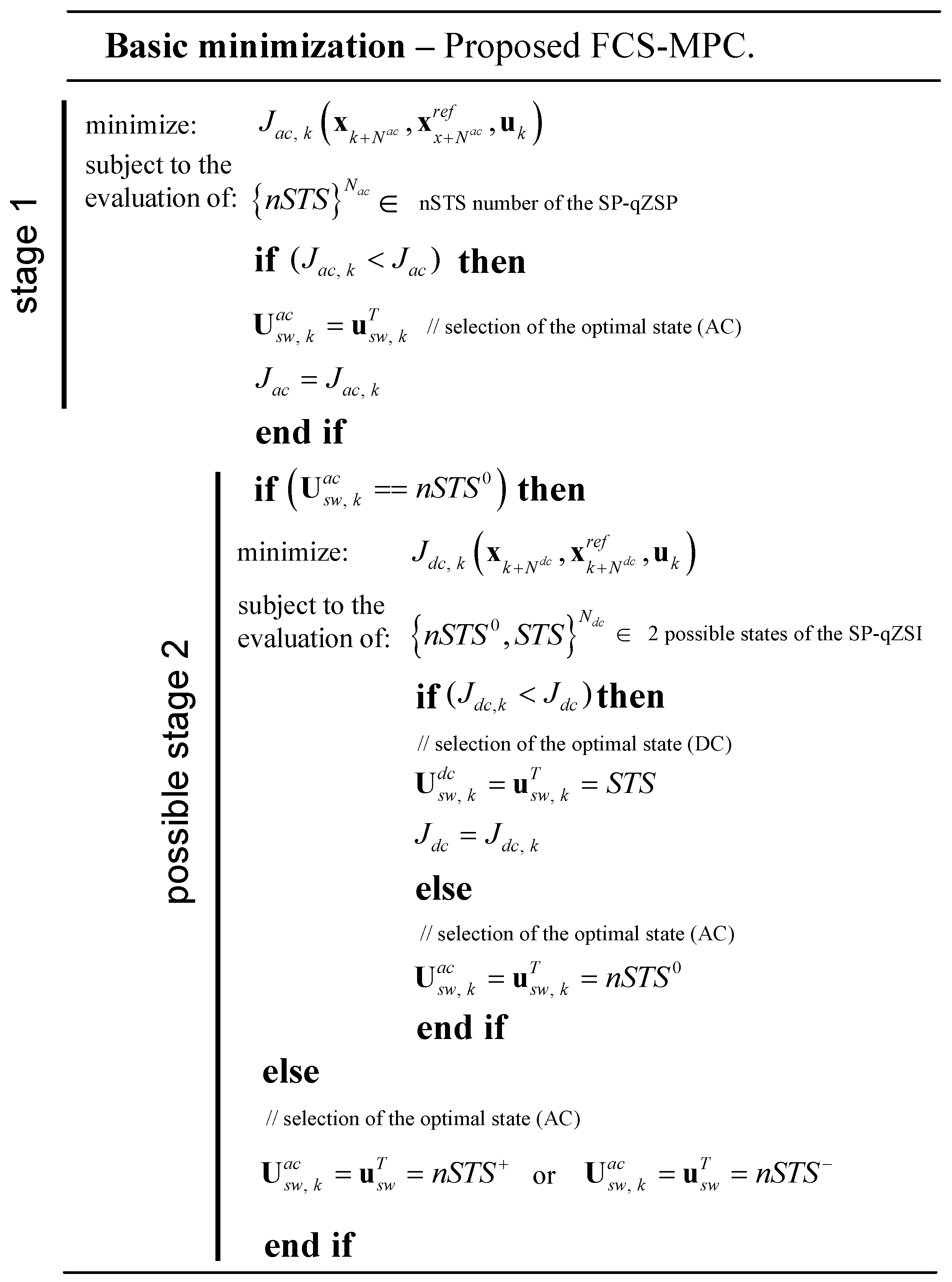 Electronics 12 02052 g005