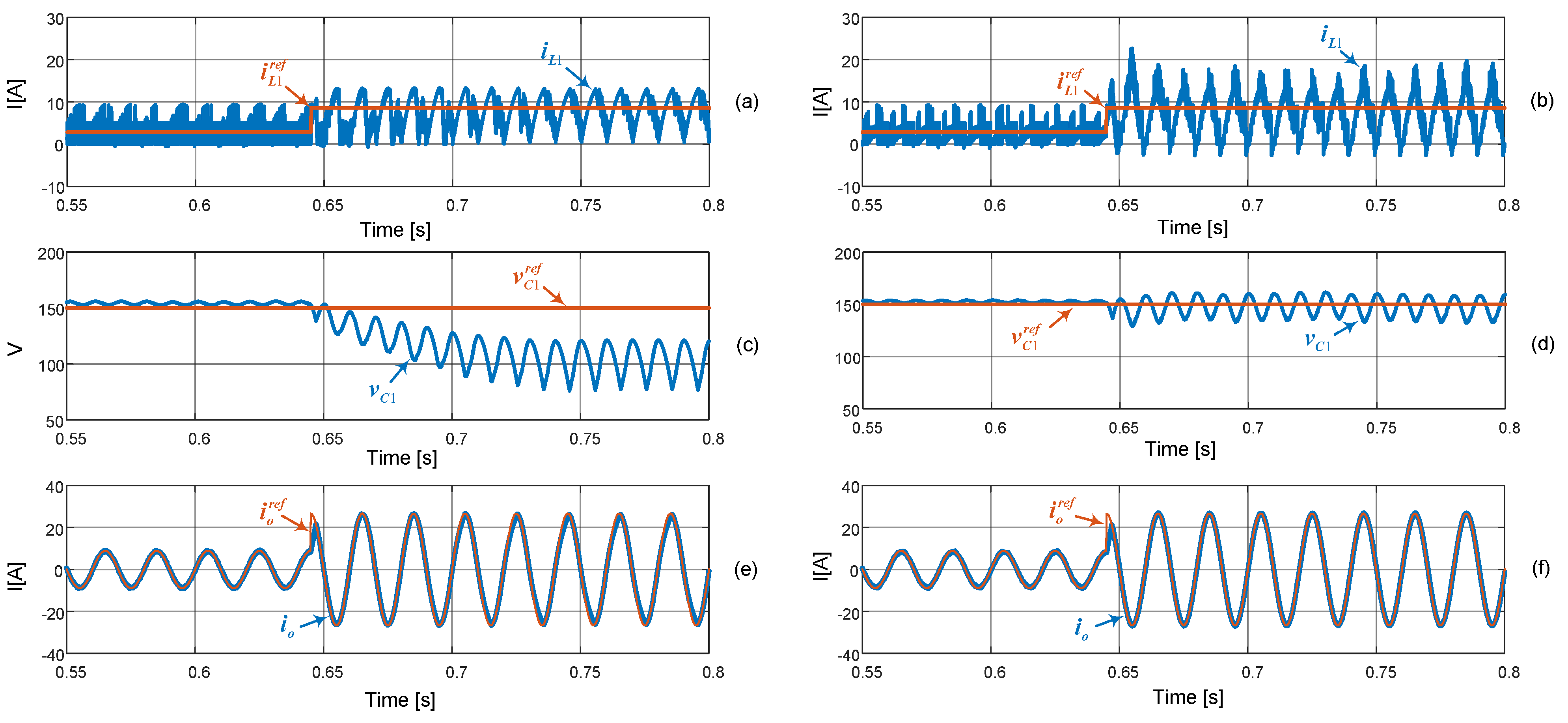 Electronics 12 02052 g006
