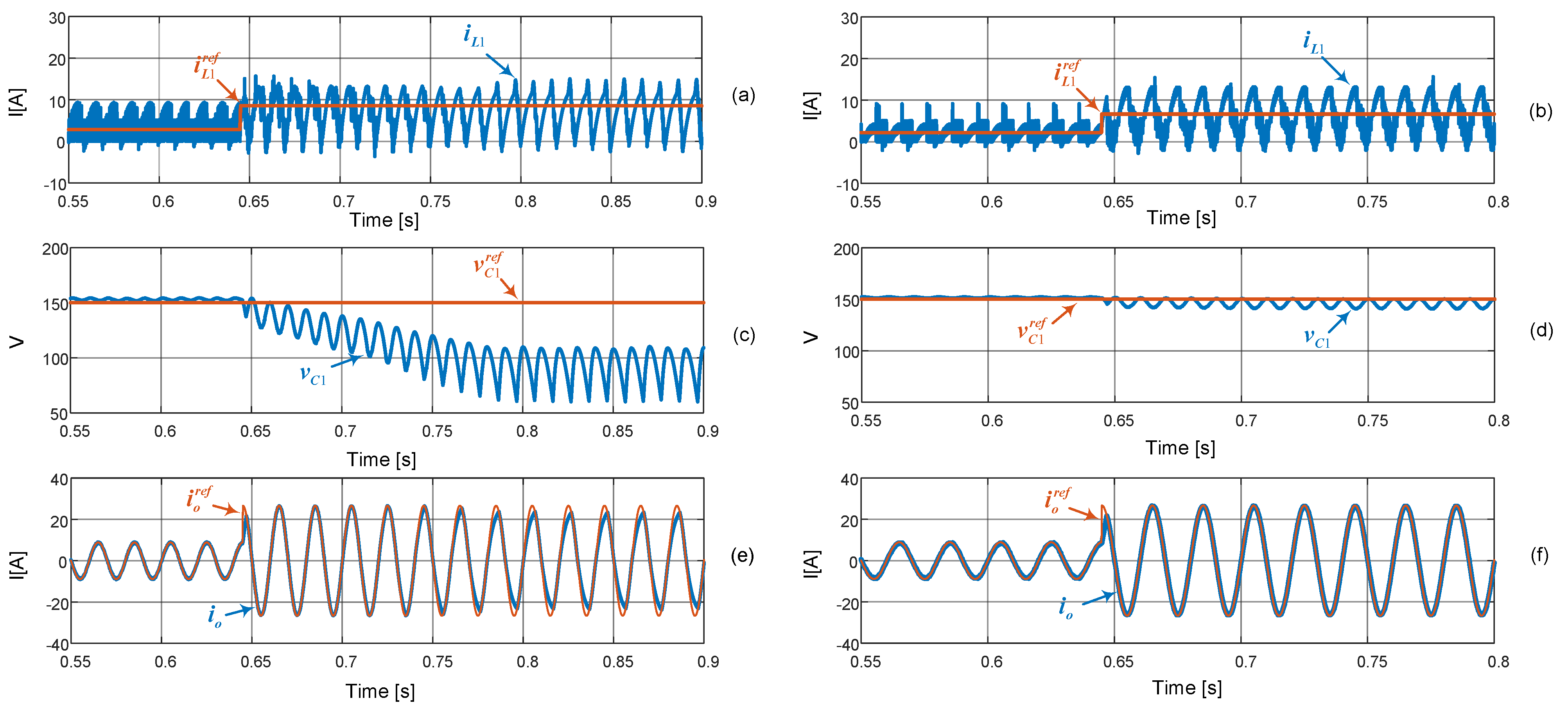 Electronics 12 02052 g007