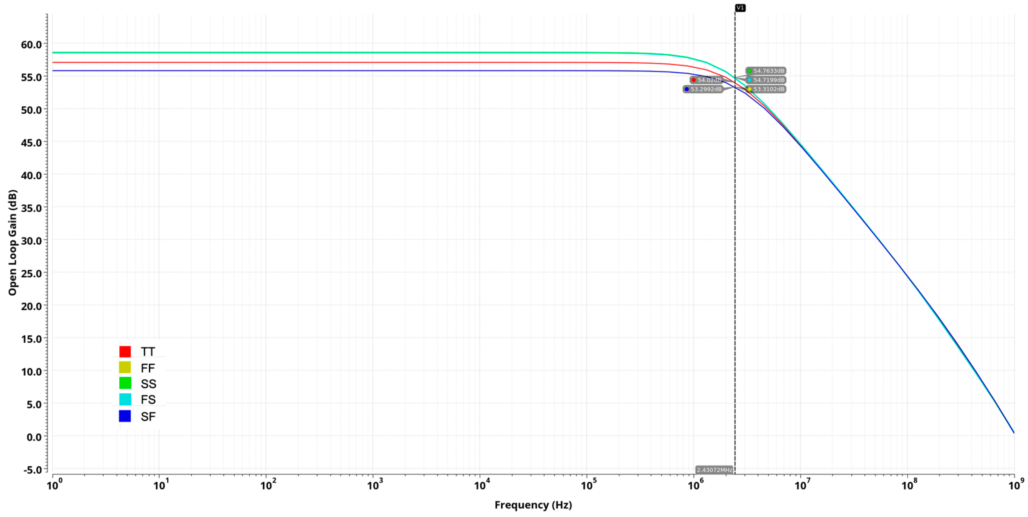 Electronics 12 02054 g003