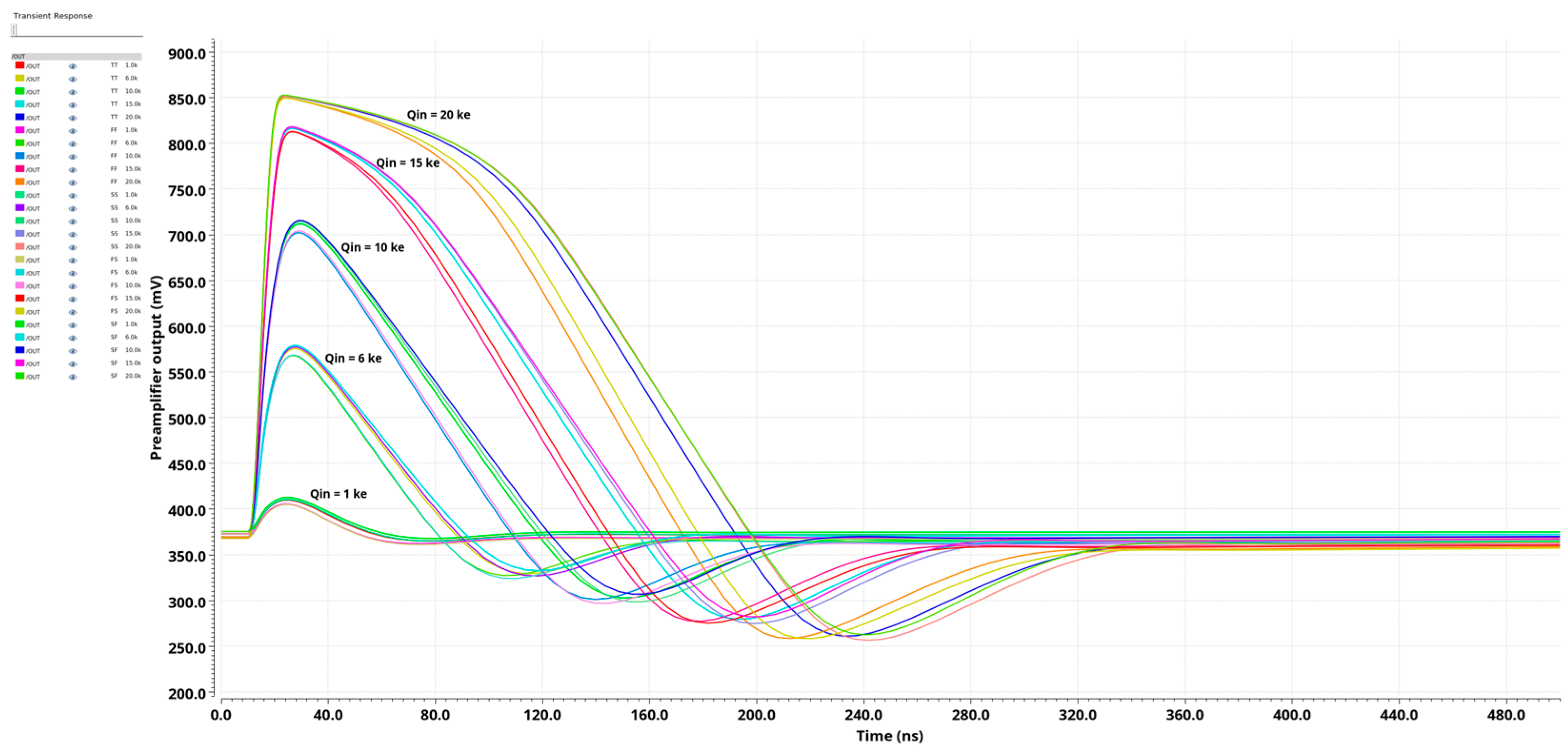 Electronics 12 02054 g004