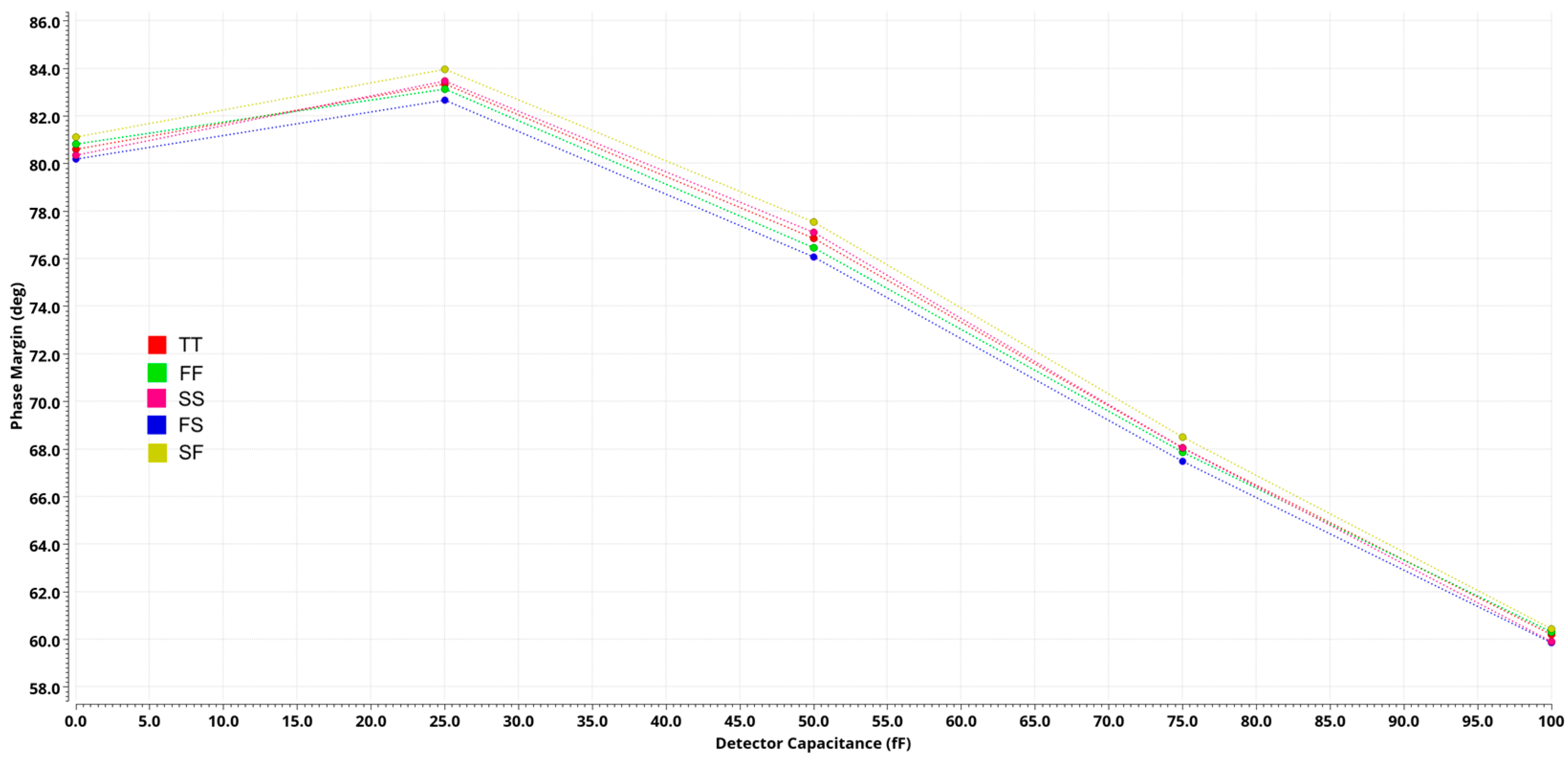 Electronics 12 02054 g006