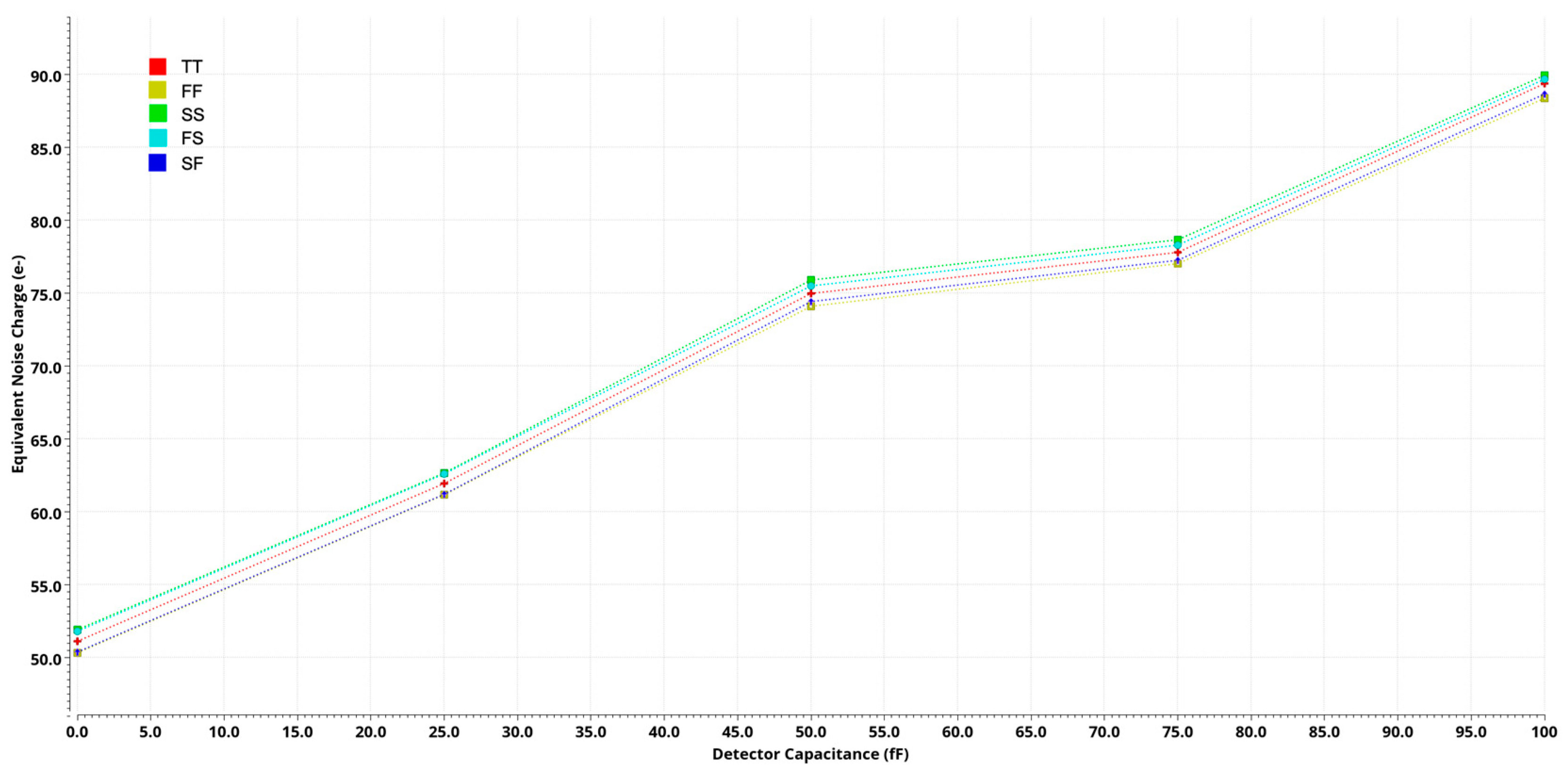 Electronics 12 02054 g007