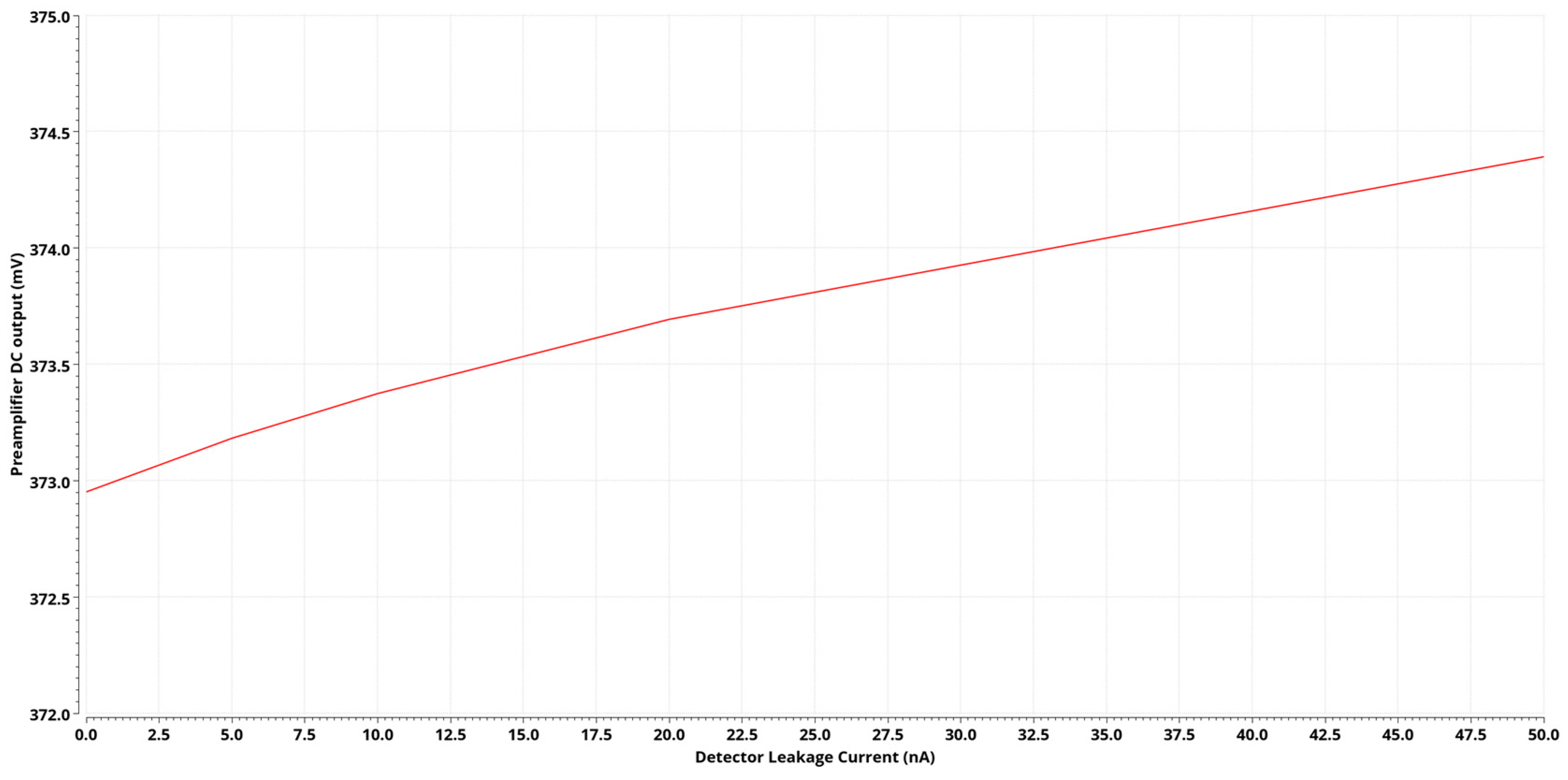 Electronics 12 02054 g009