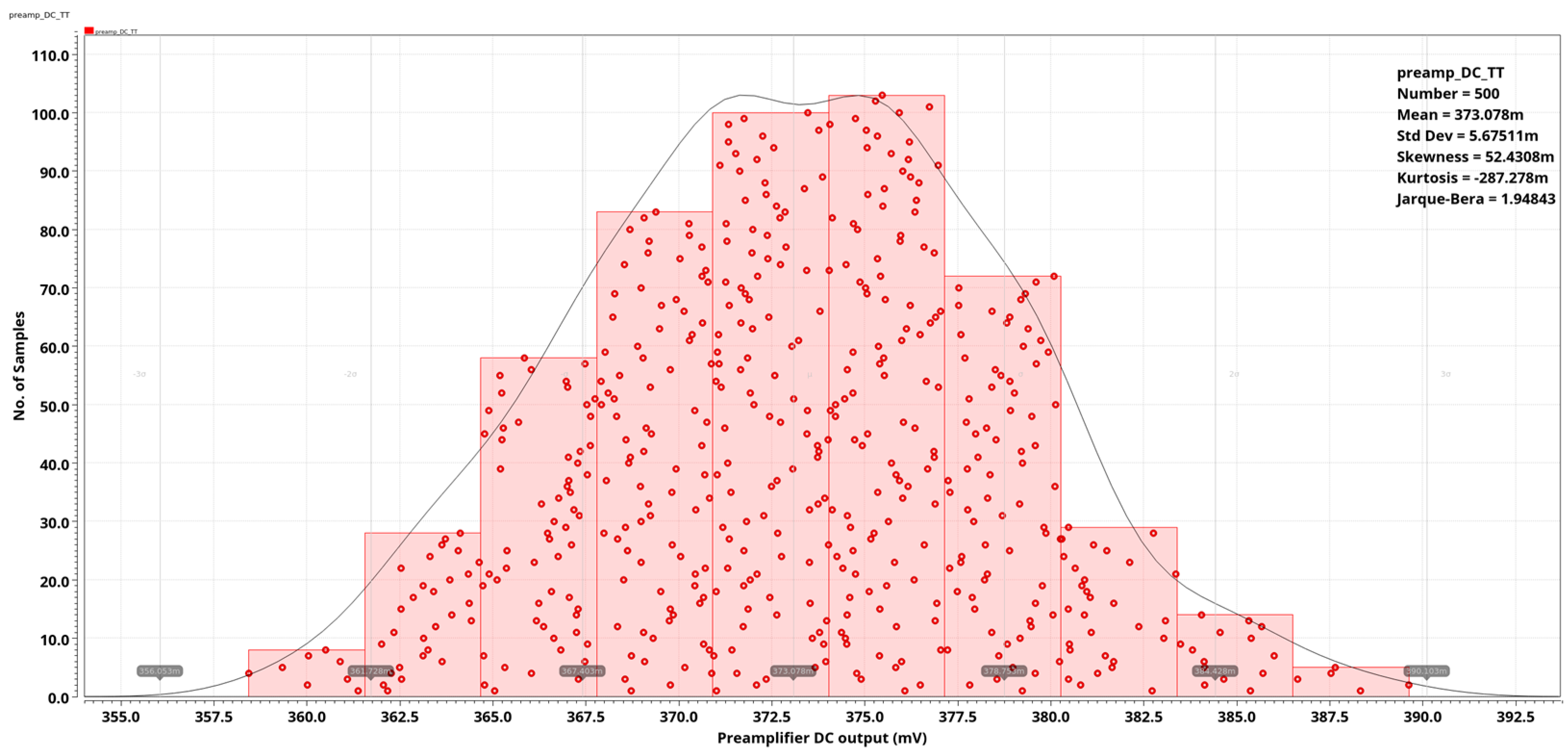 Electronics 12 02054 g010
