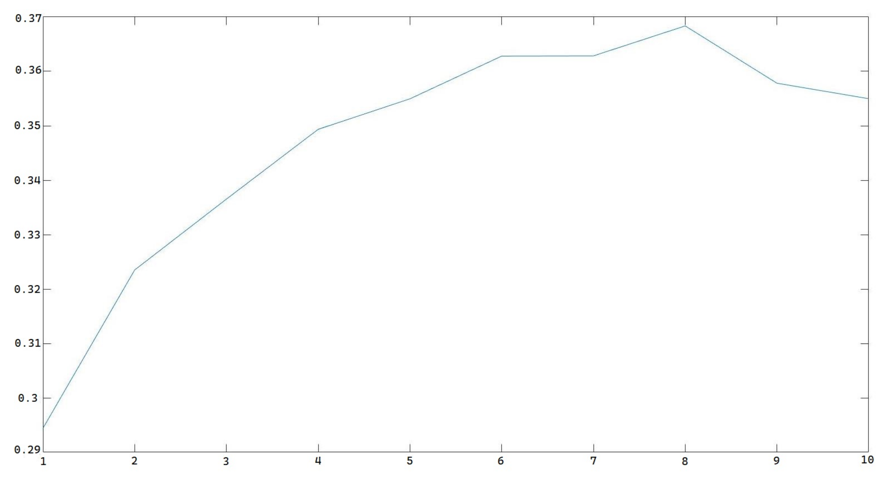 Electronics 12 02055 g011