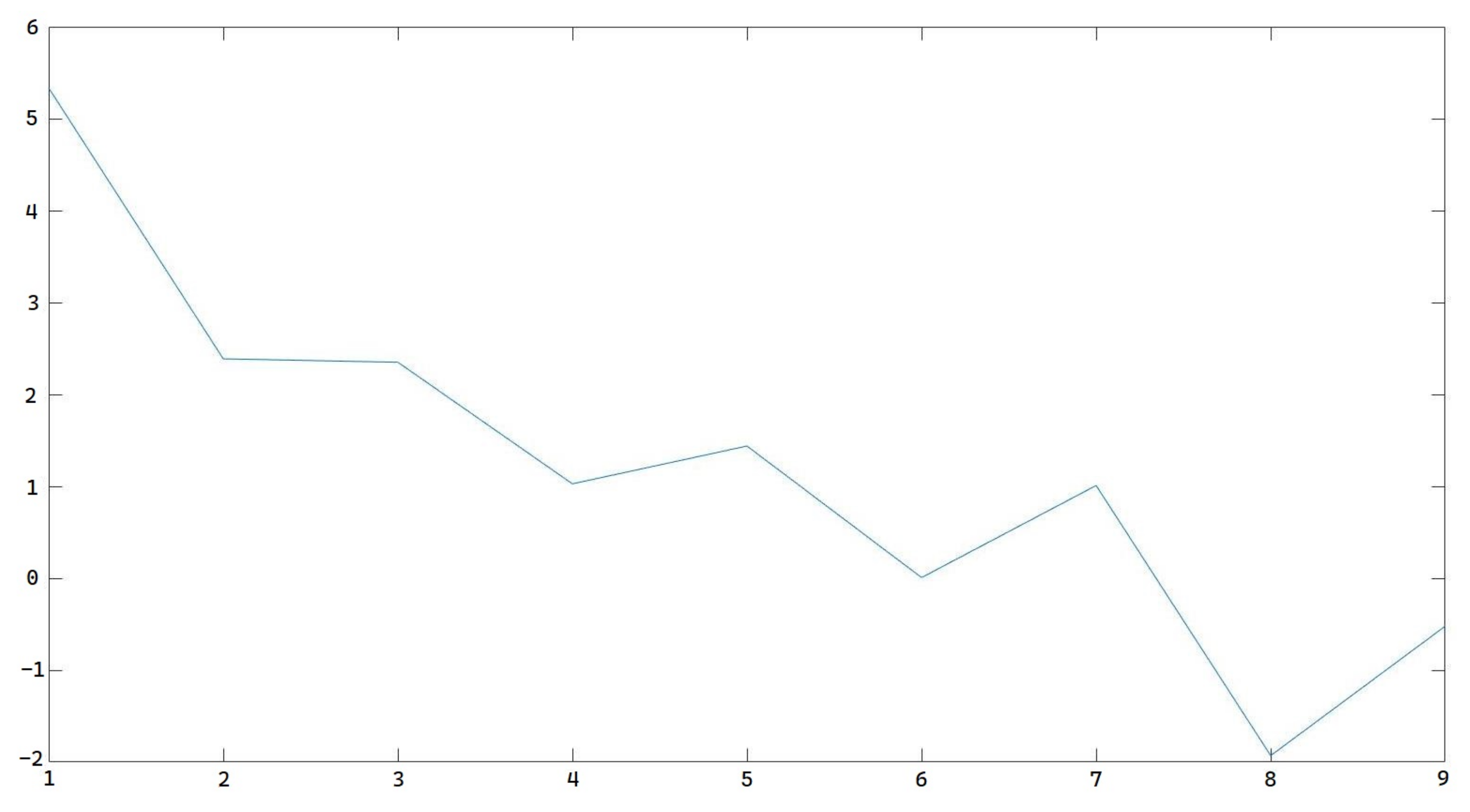 Electronics 12 02055 g012