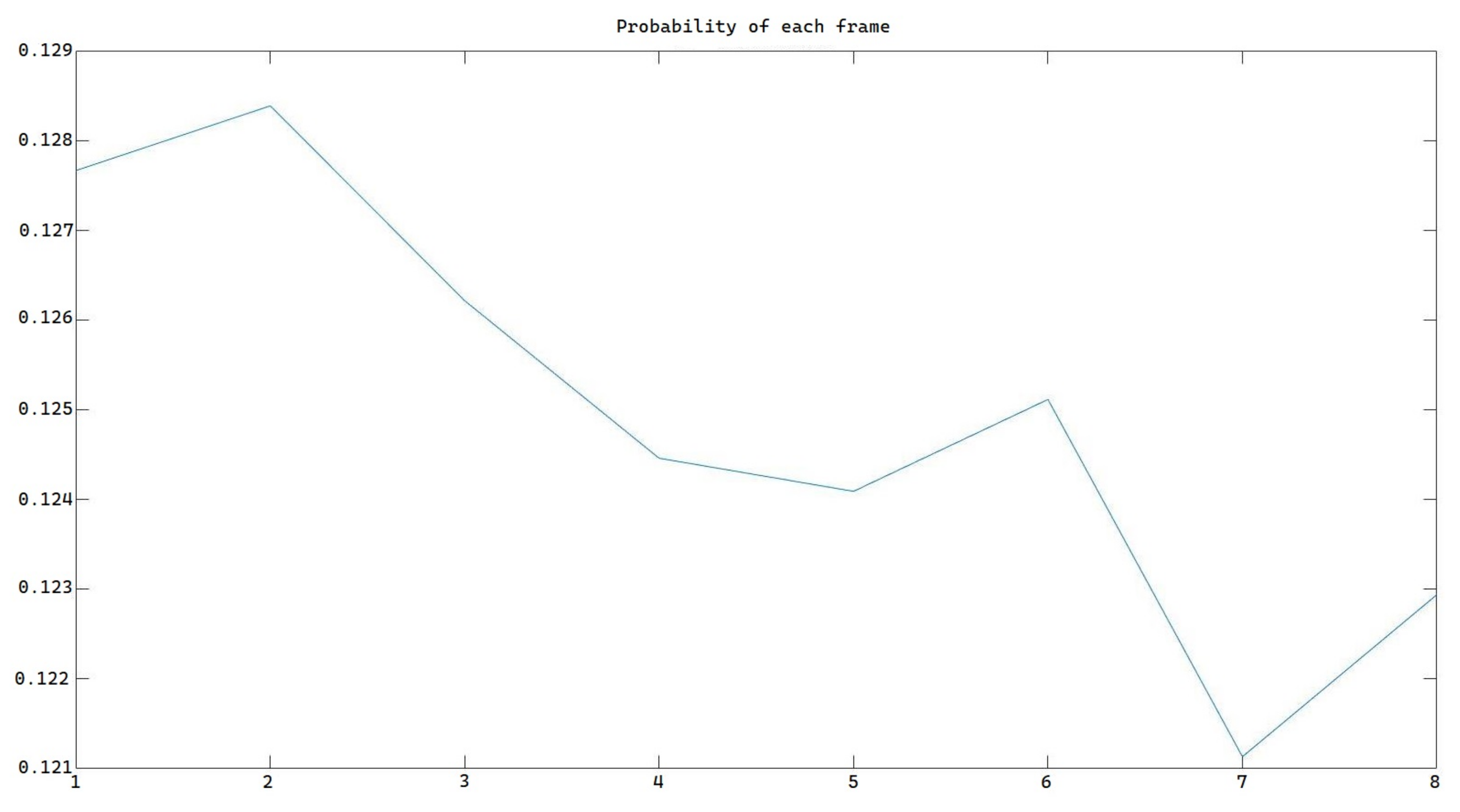 Electronics 12 02055 g013