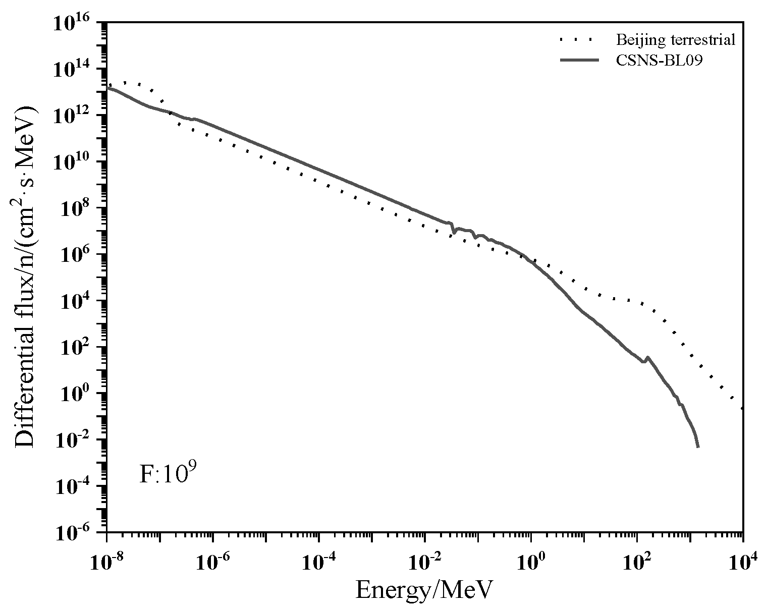 Electronics 12 02057 g002