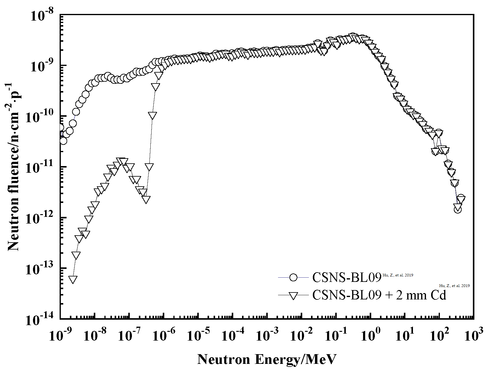 Electronics 12 02057 g003 Electronics 12 02057 g003