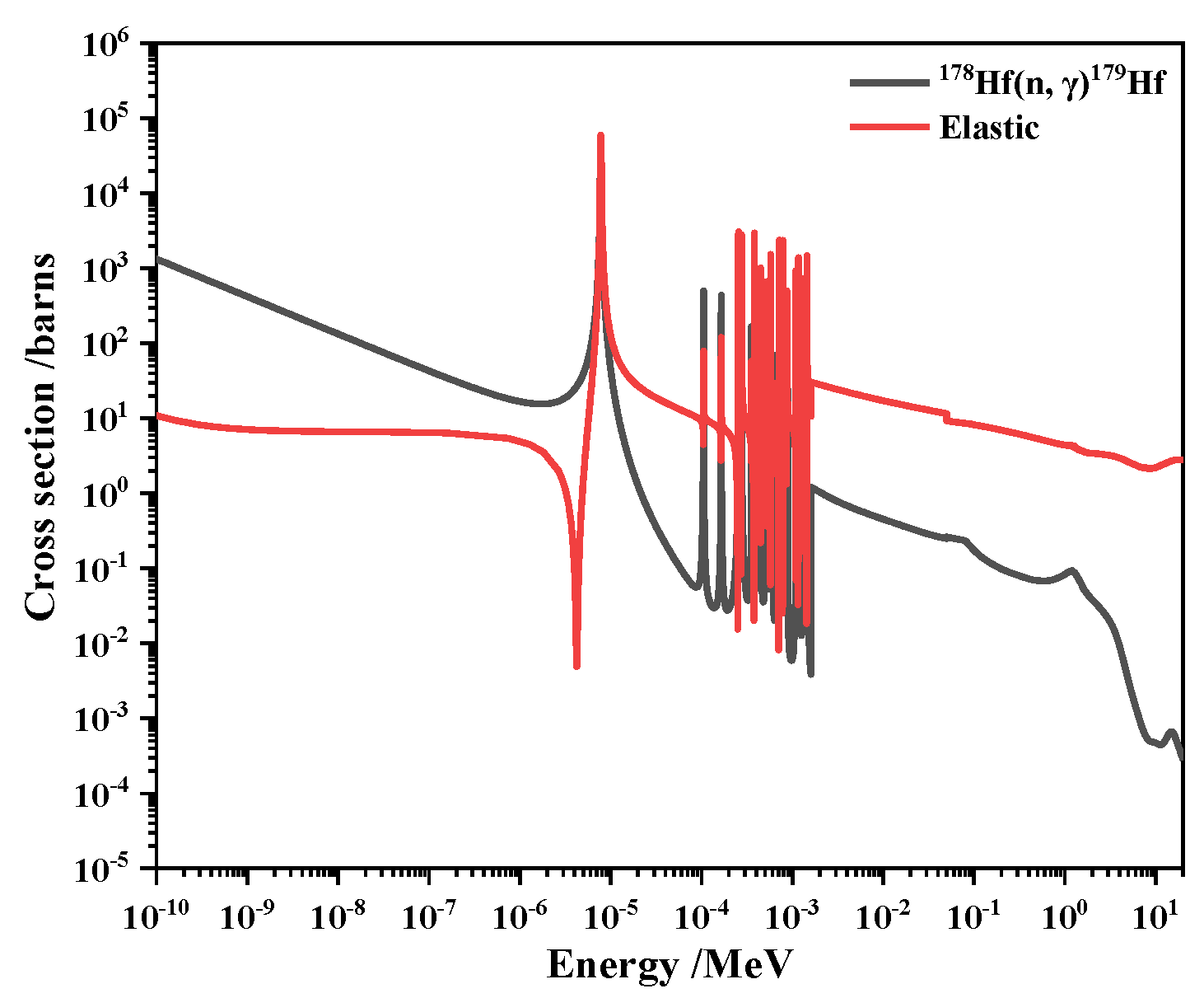 Electronics 12 02057 g005 Electronics 12 02057 g005