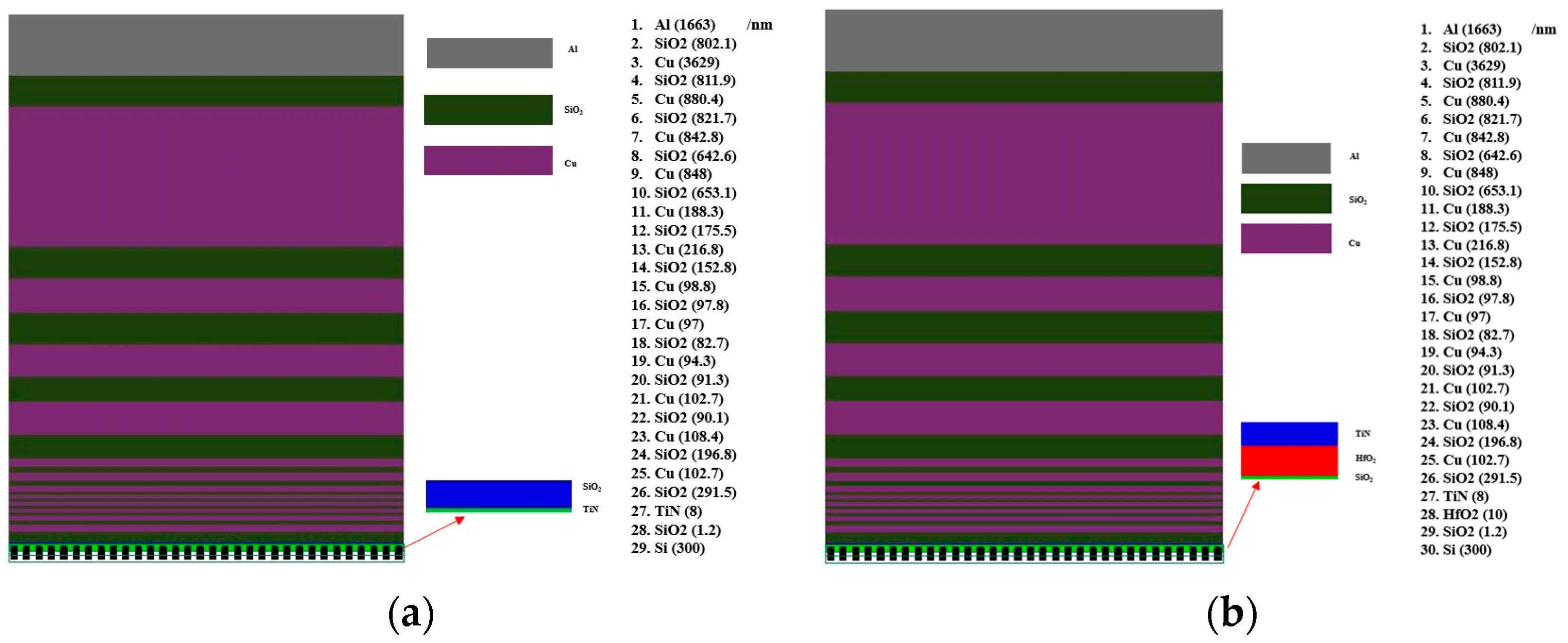 Electronics 12 02057 g006 Electronics 12 02057 g006