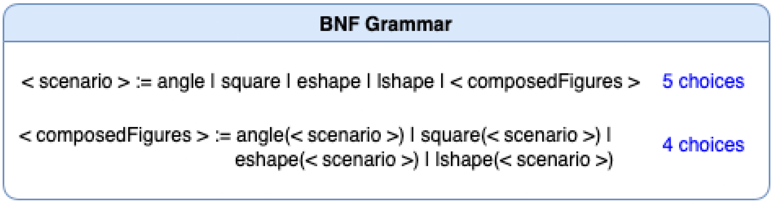 Electronics 12 02058 g001