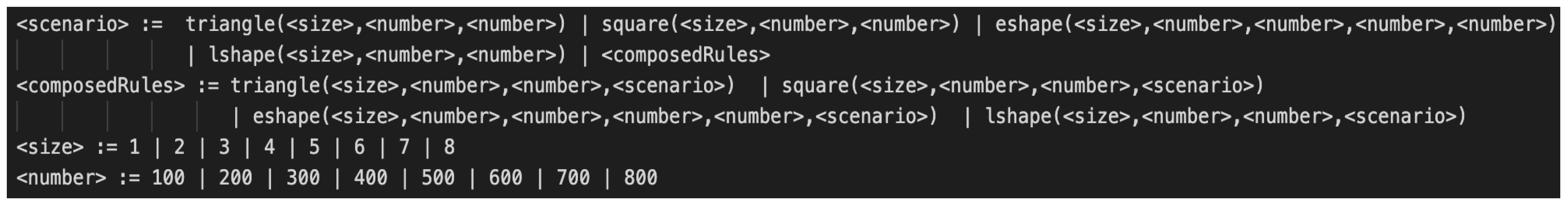 Electronics 12 02058 g003