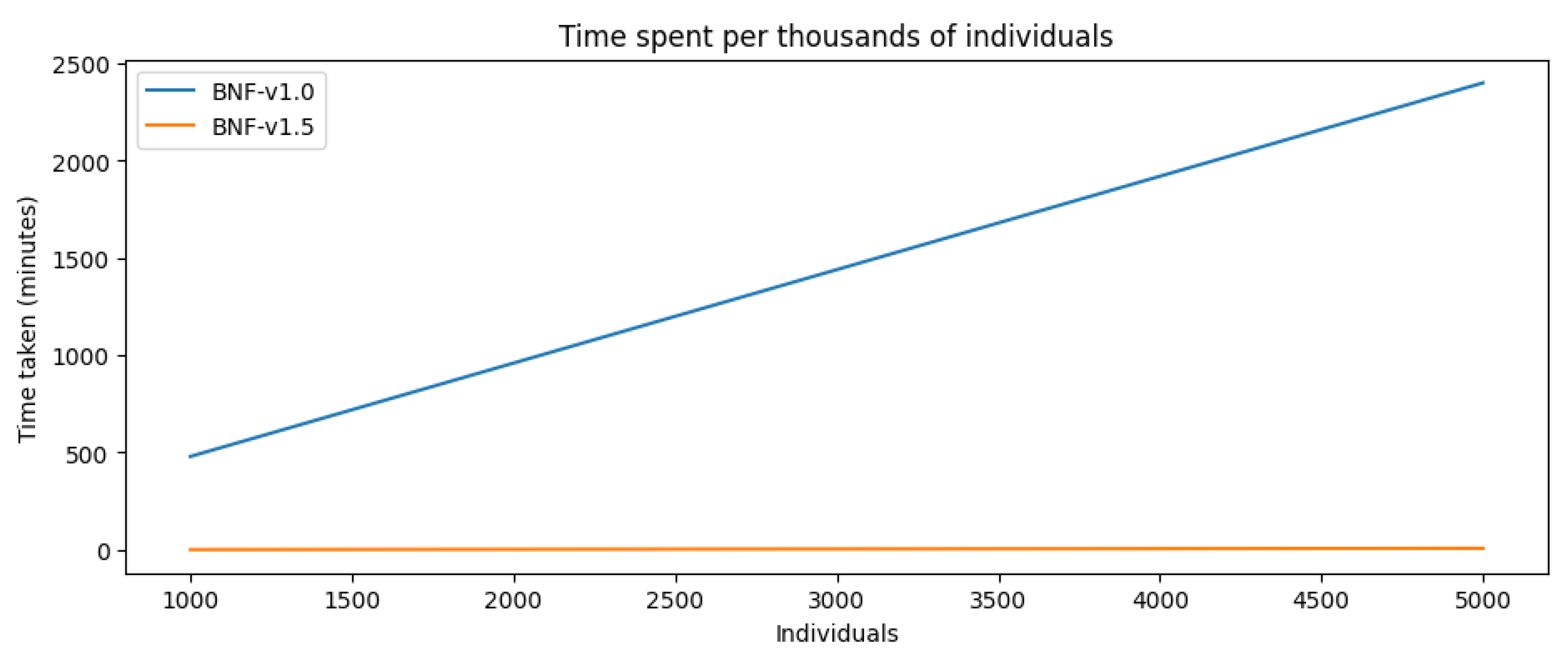 Electronics 12 02058 g011