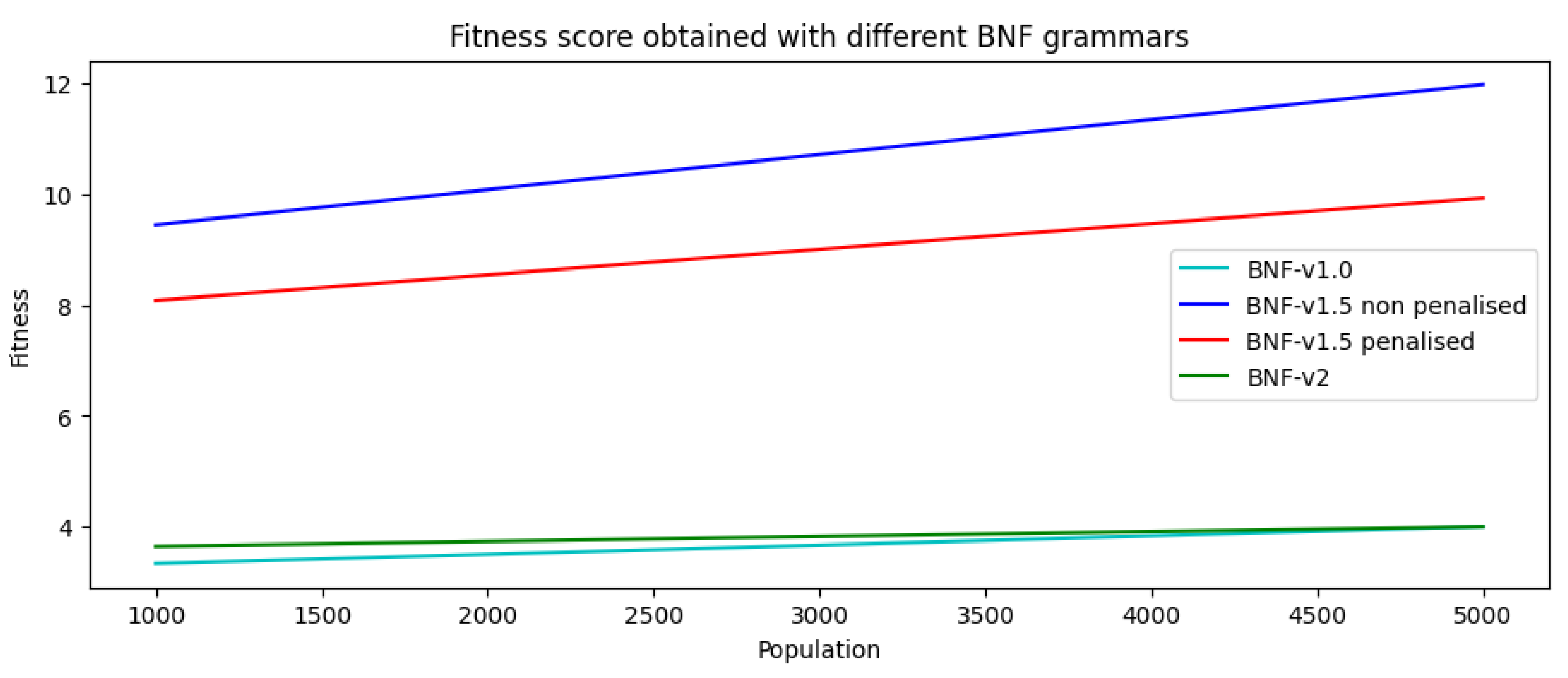 Electronics 12 02058 g021
