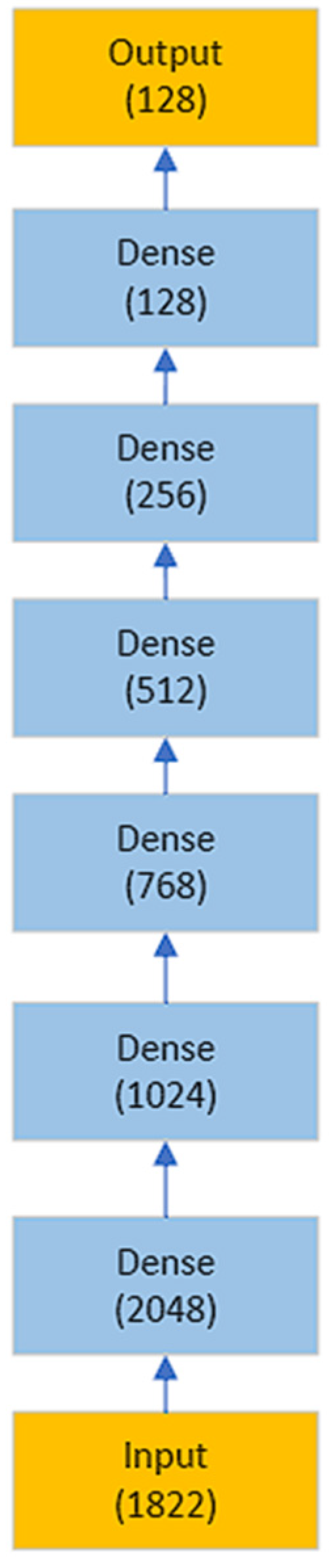Electronics 12 02061 g010