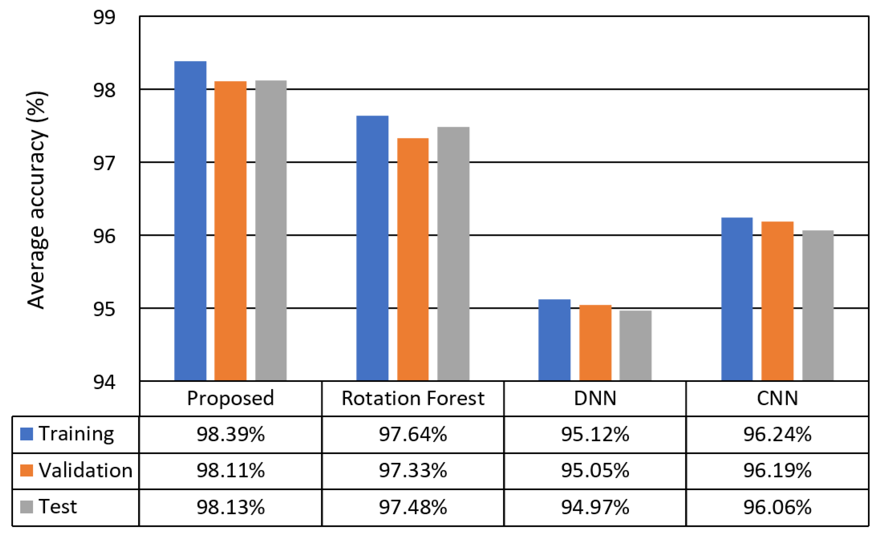Electronics 12 02061 g013