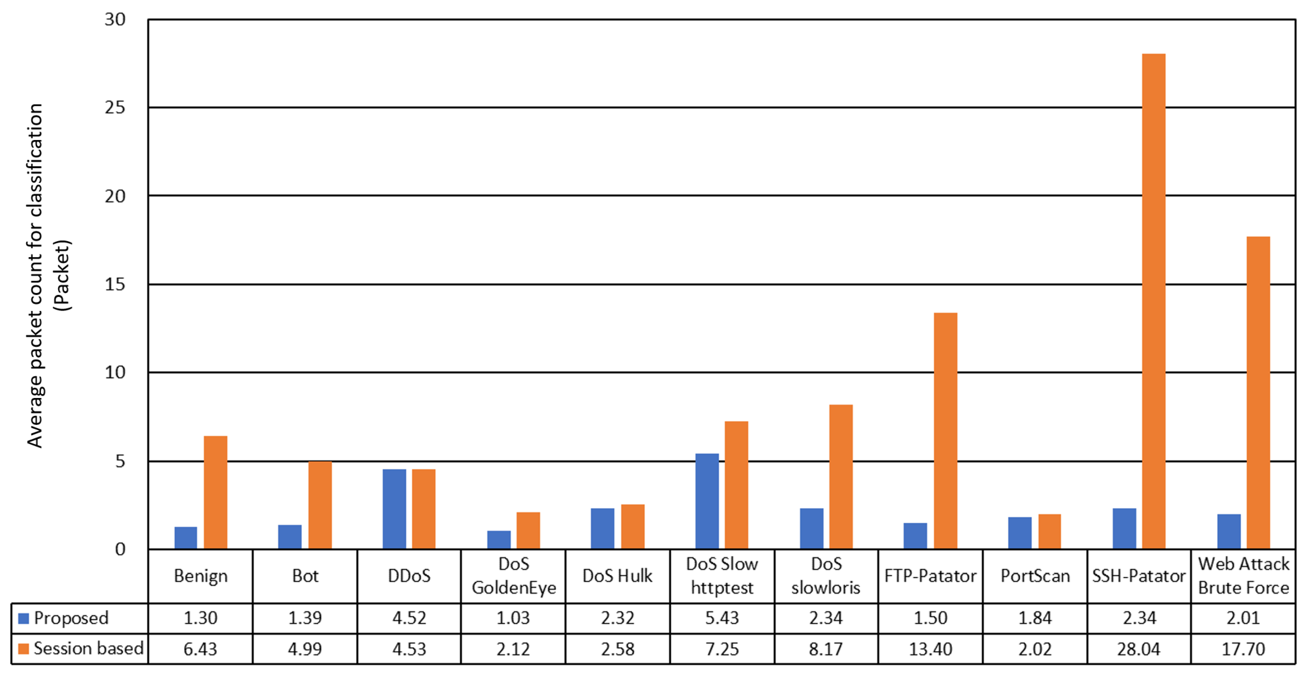 Electronics 12 02061 g017