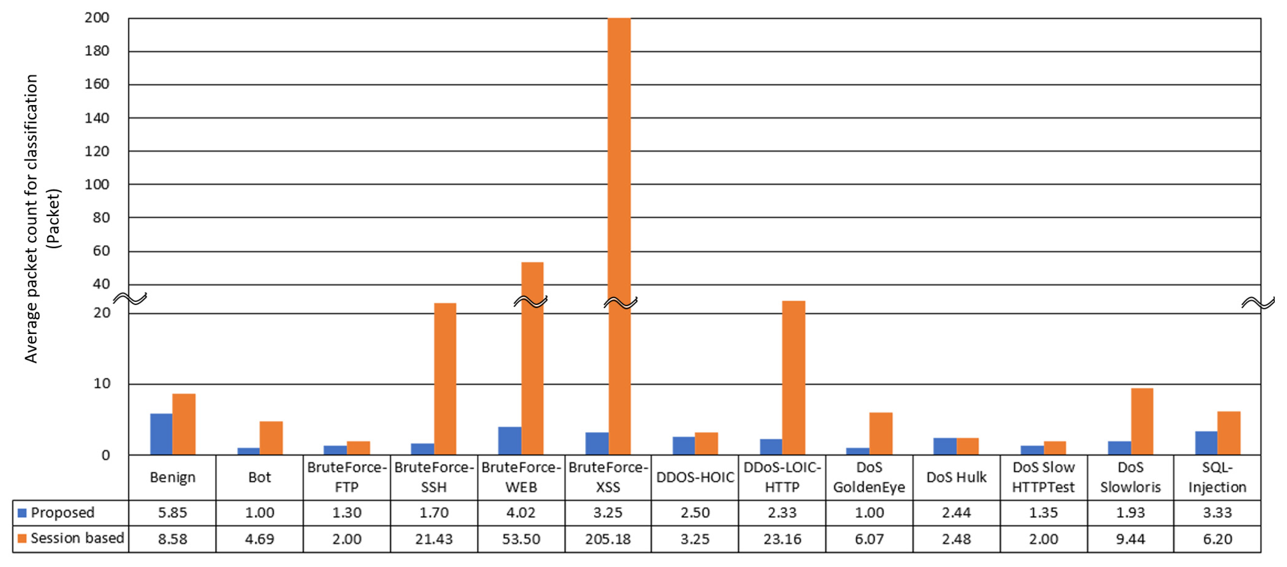 Electronics 12 02061 g018