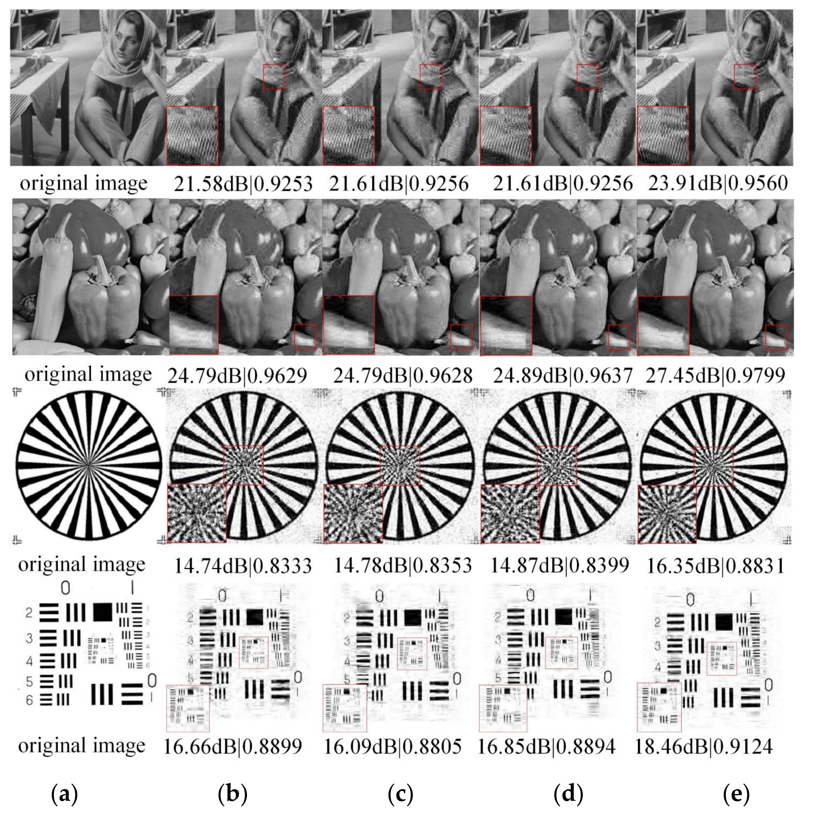 Electronics 12 02063 g006