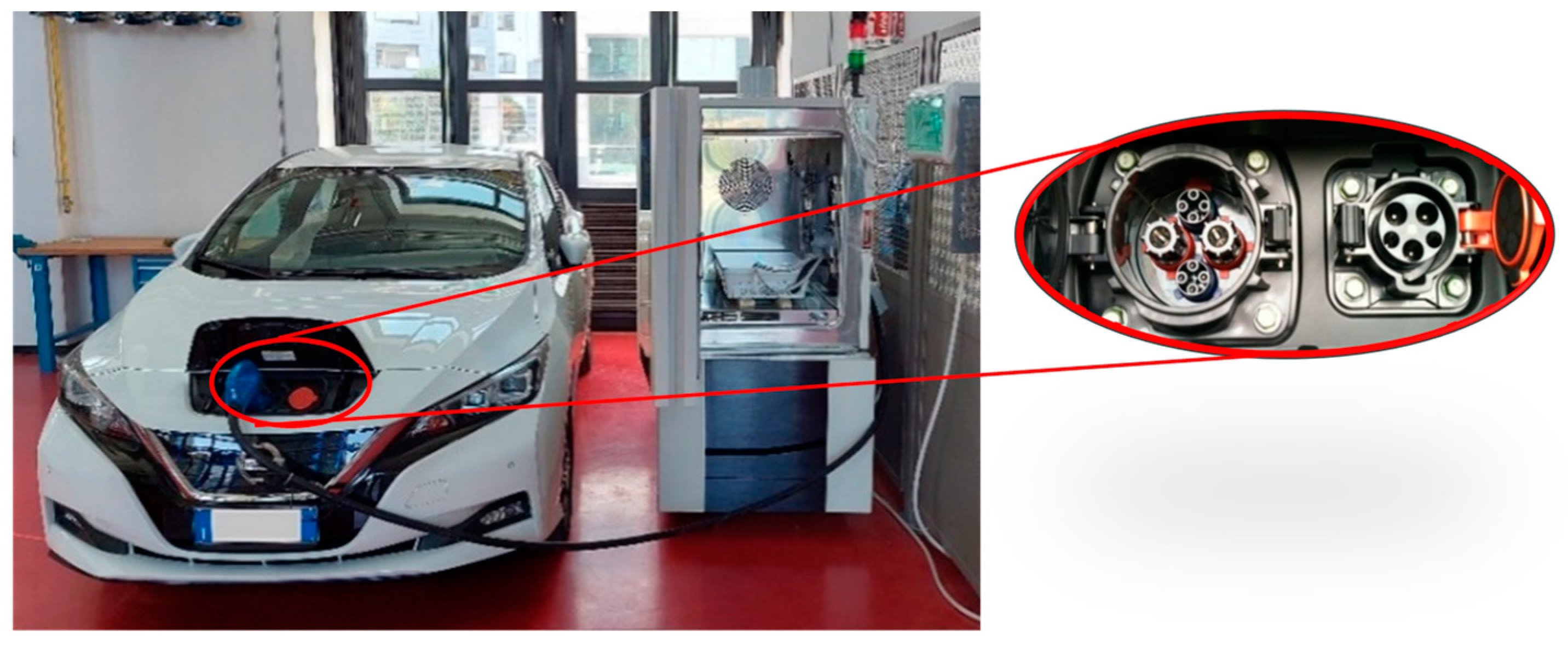 Electronics 12 02065 g006