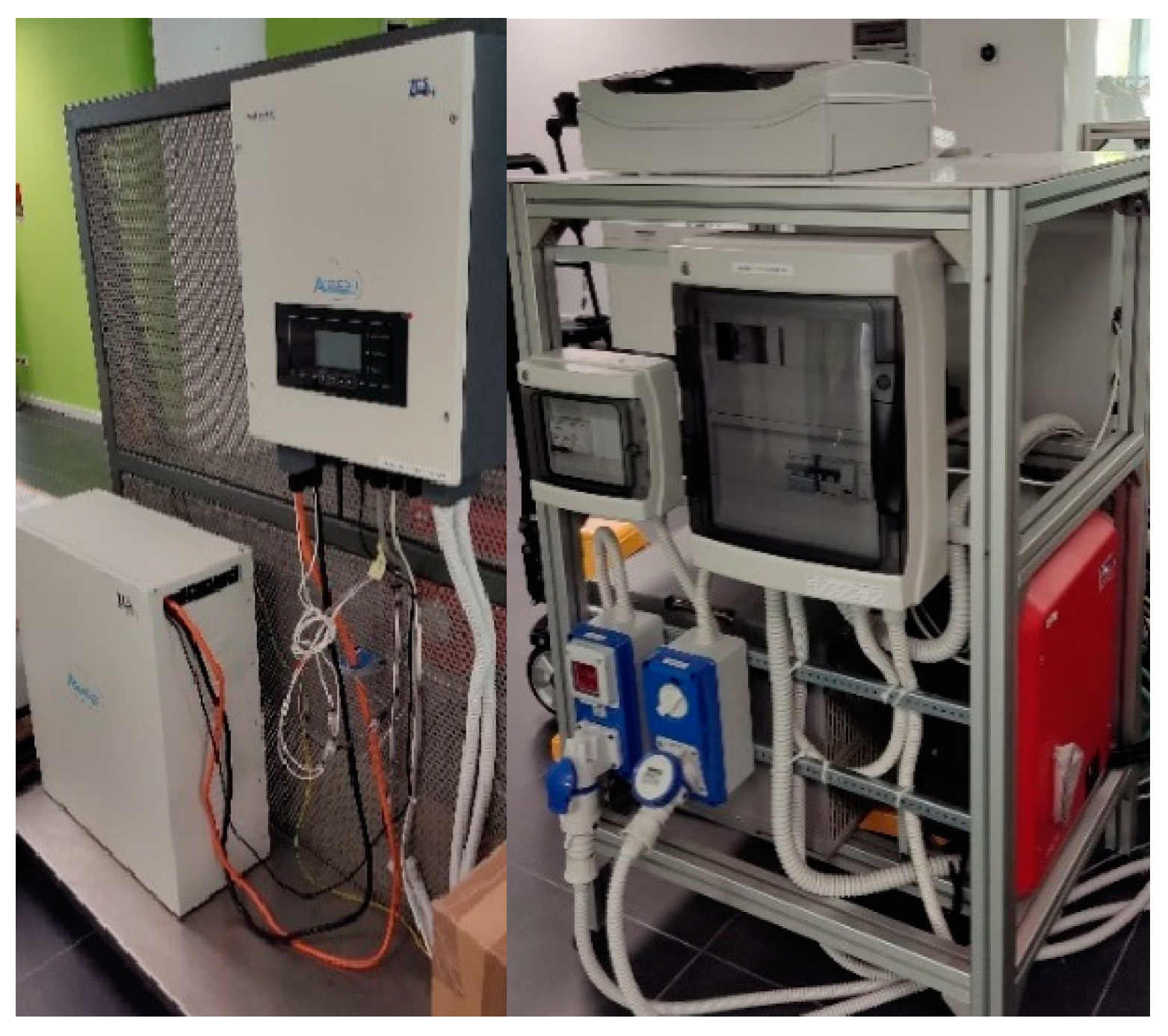 Electronics 12 02065 g008