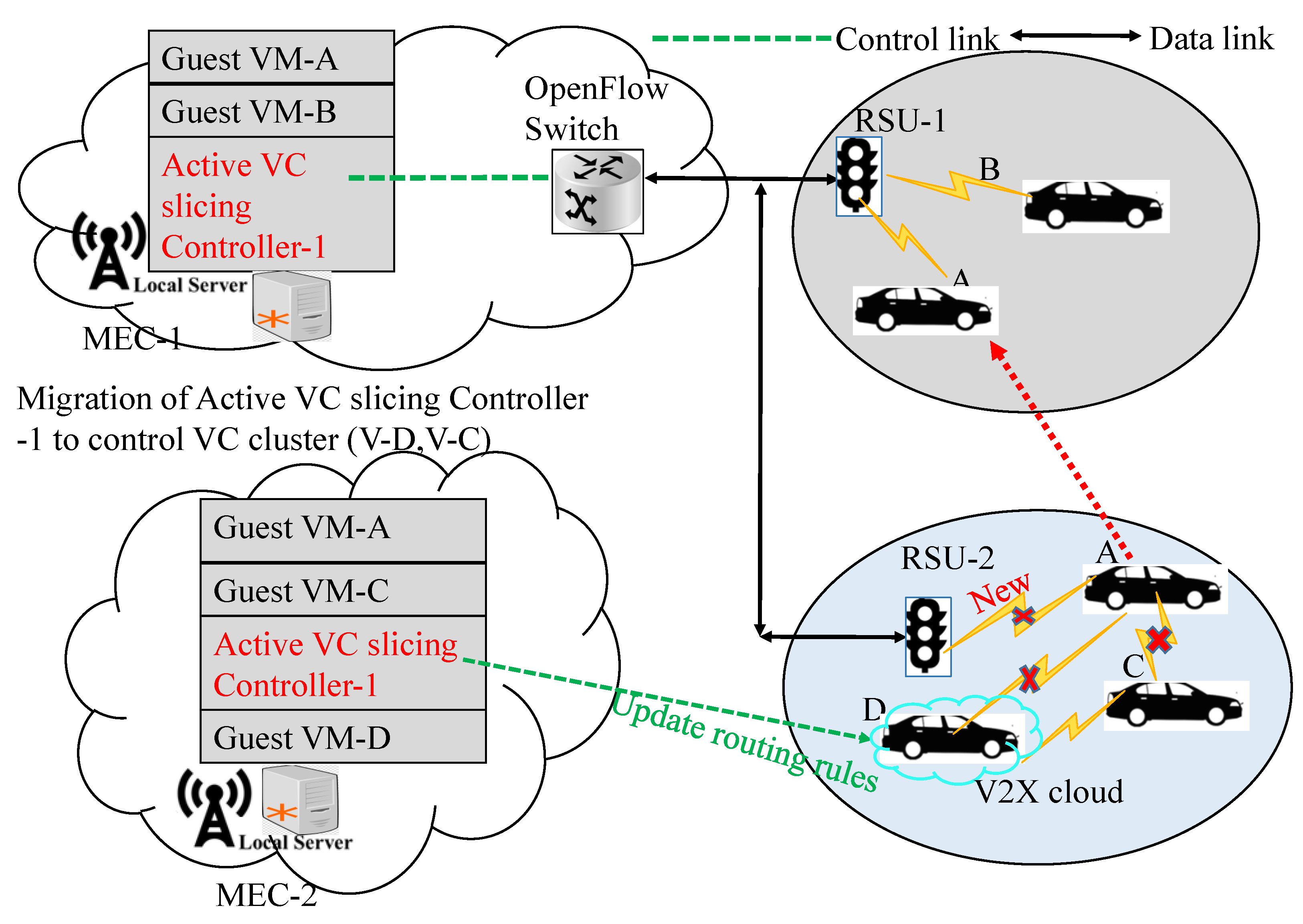 Electronics 12 02066 g010