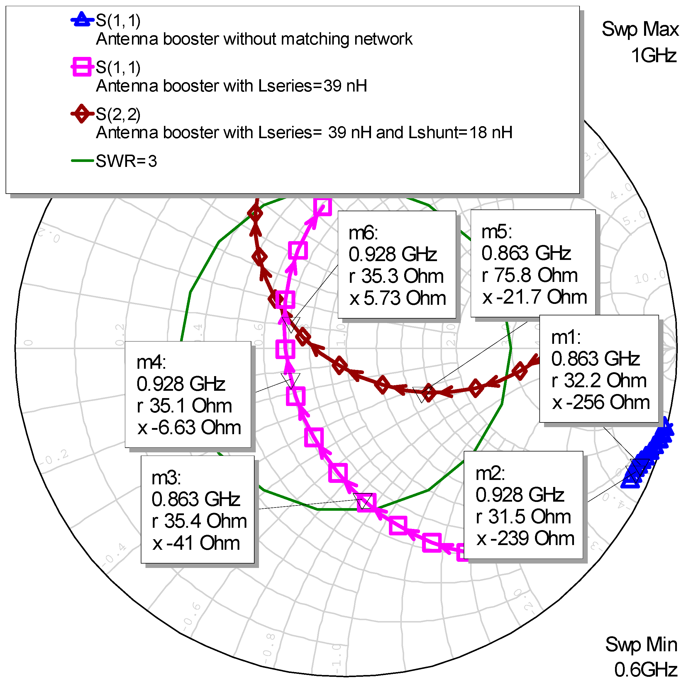 Electronics 12 02067 g002