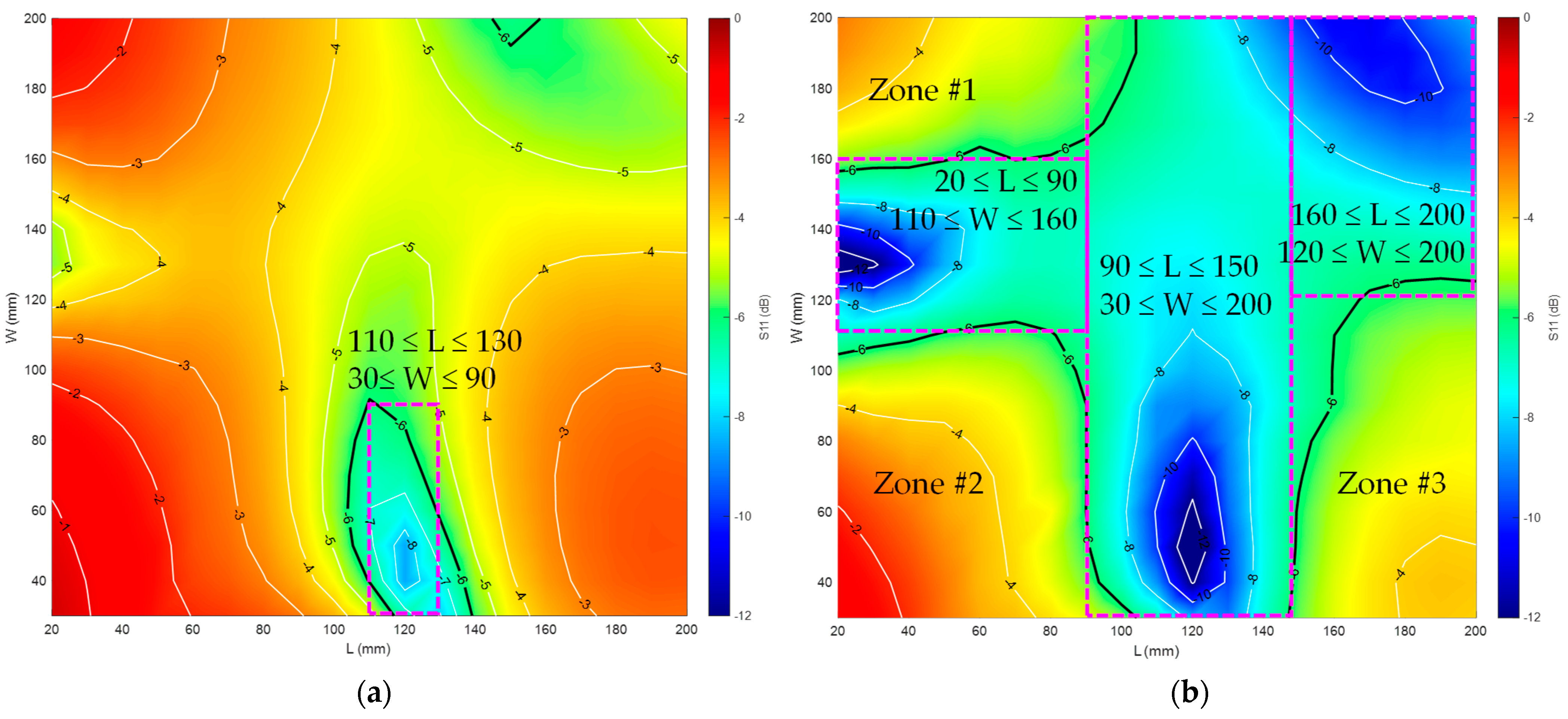Electronics 12 02067 g004