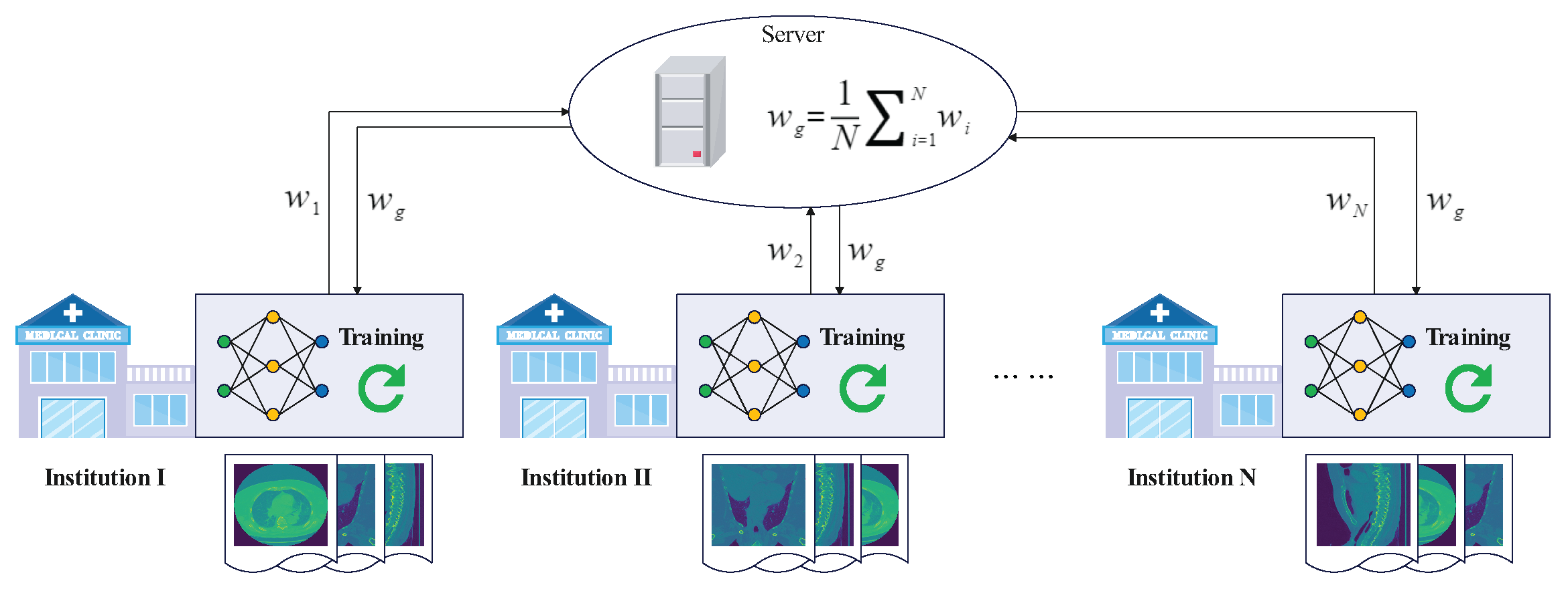 Electronics 12 02068 g002
