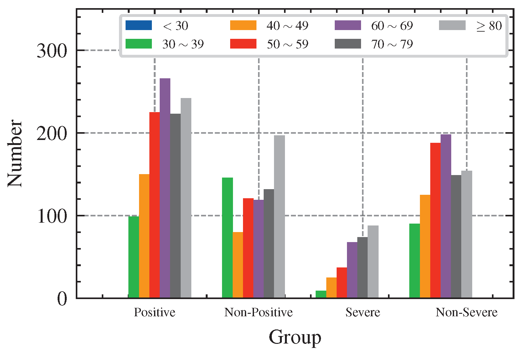 Electronics 12 02068 g005