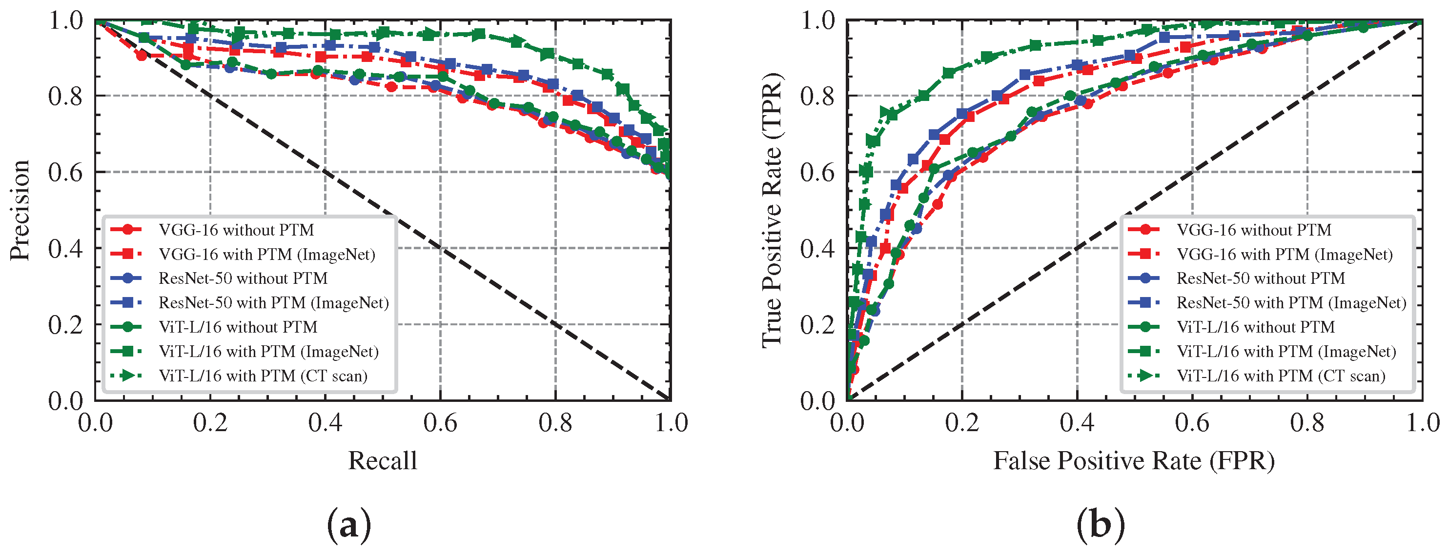 Electronics 12 02068 g006