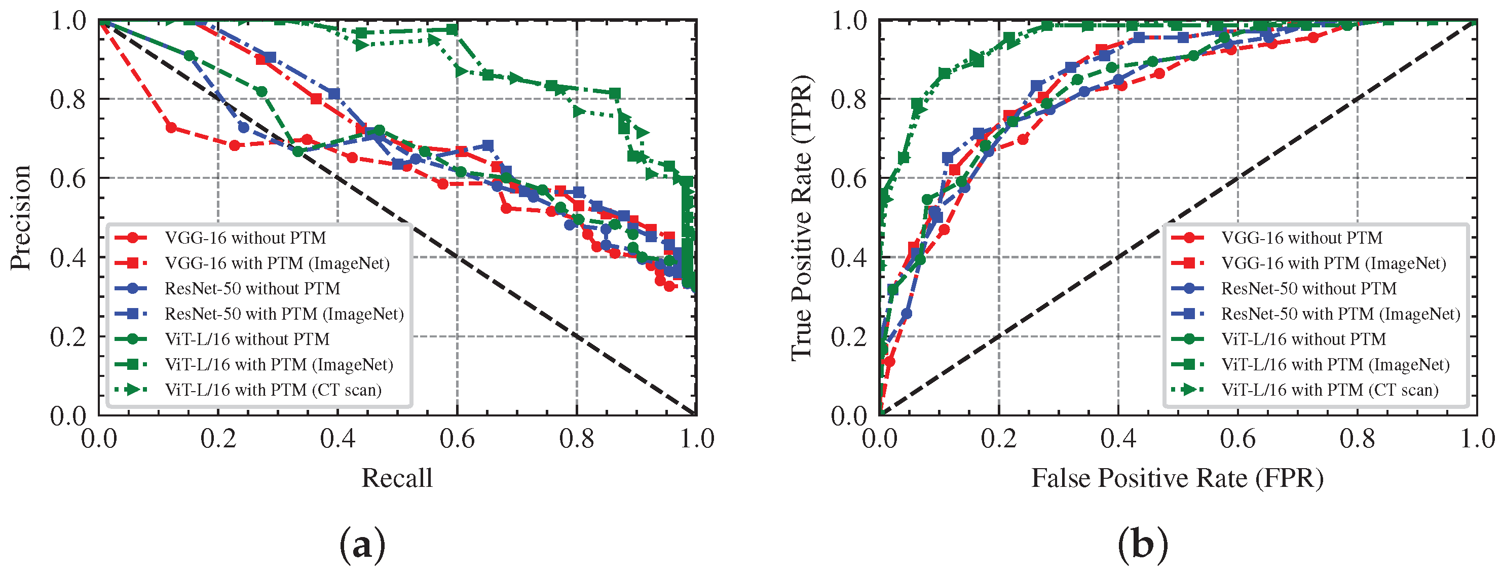 Electronics 12 02068 g008