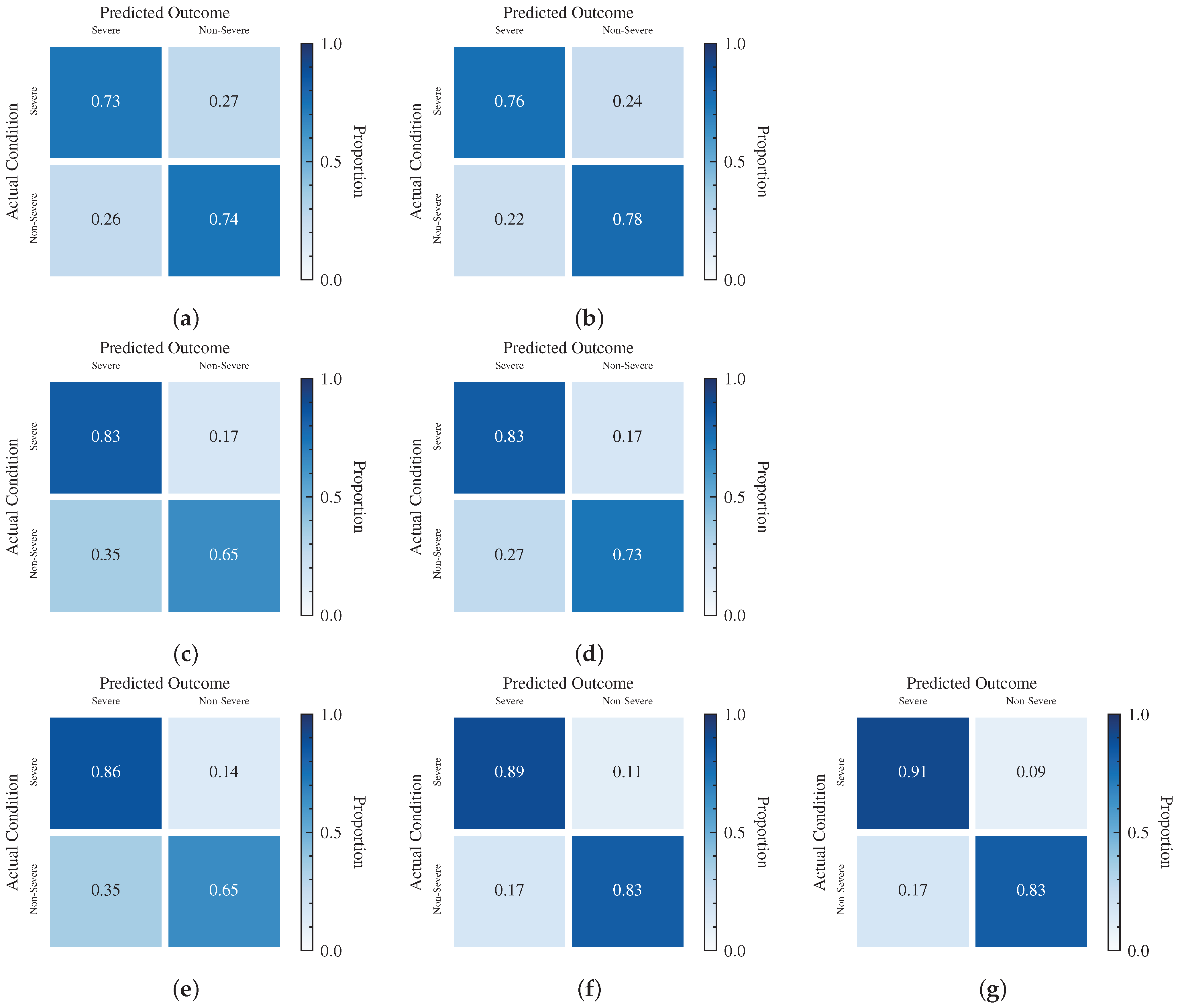Electronics 12 02068 g009